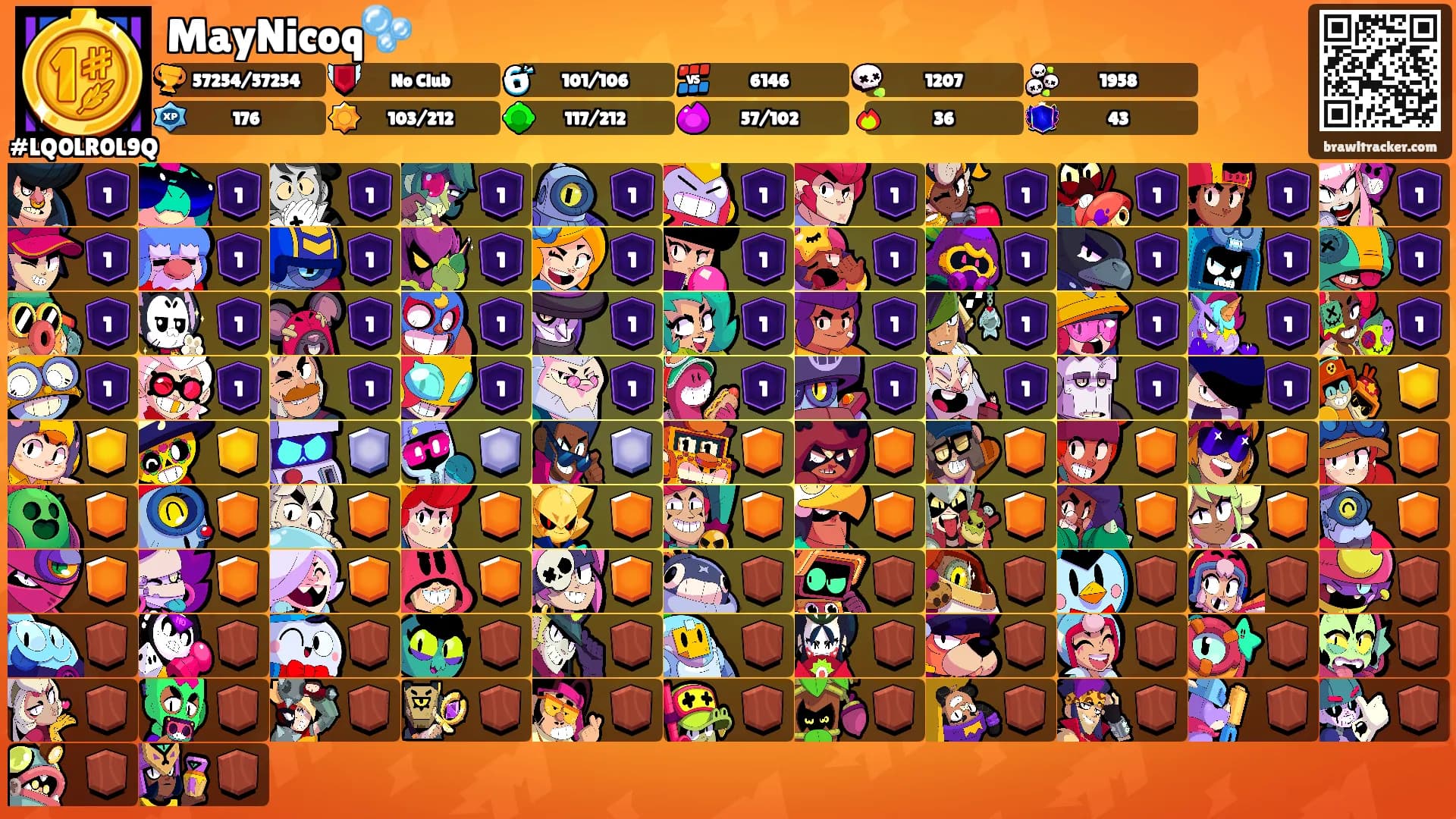 MayNicoq🫧's Ranks