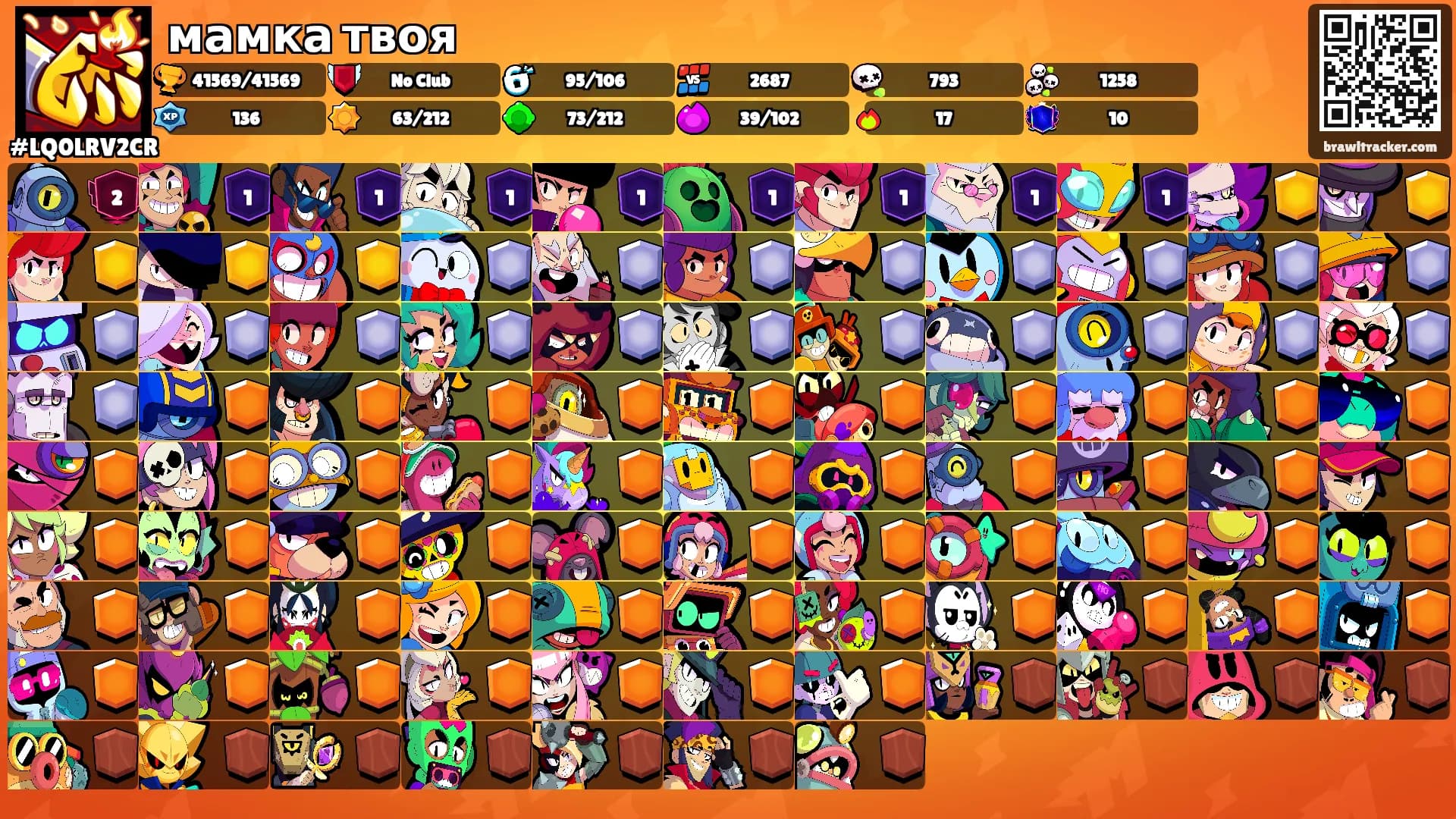 мамка твоя's Ranks