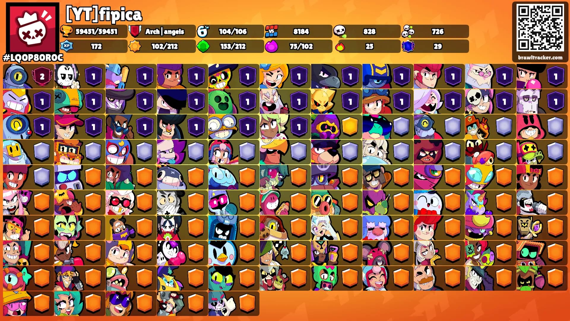 [YT]fipica's Ranks