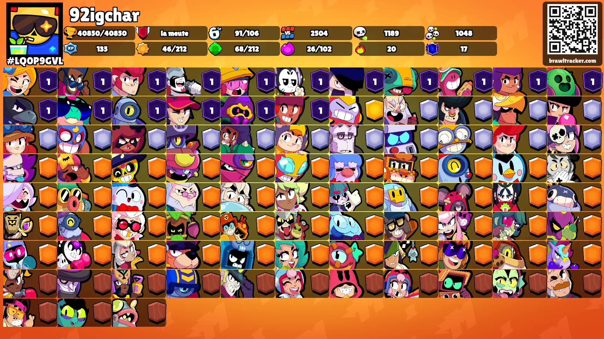 92igchar's Ranks