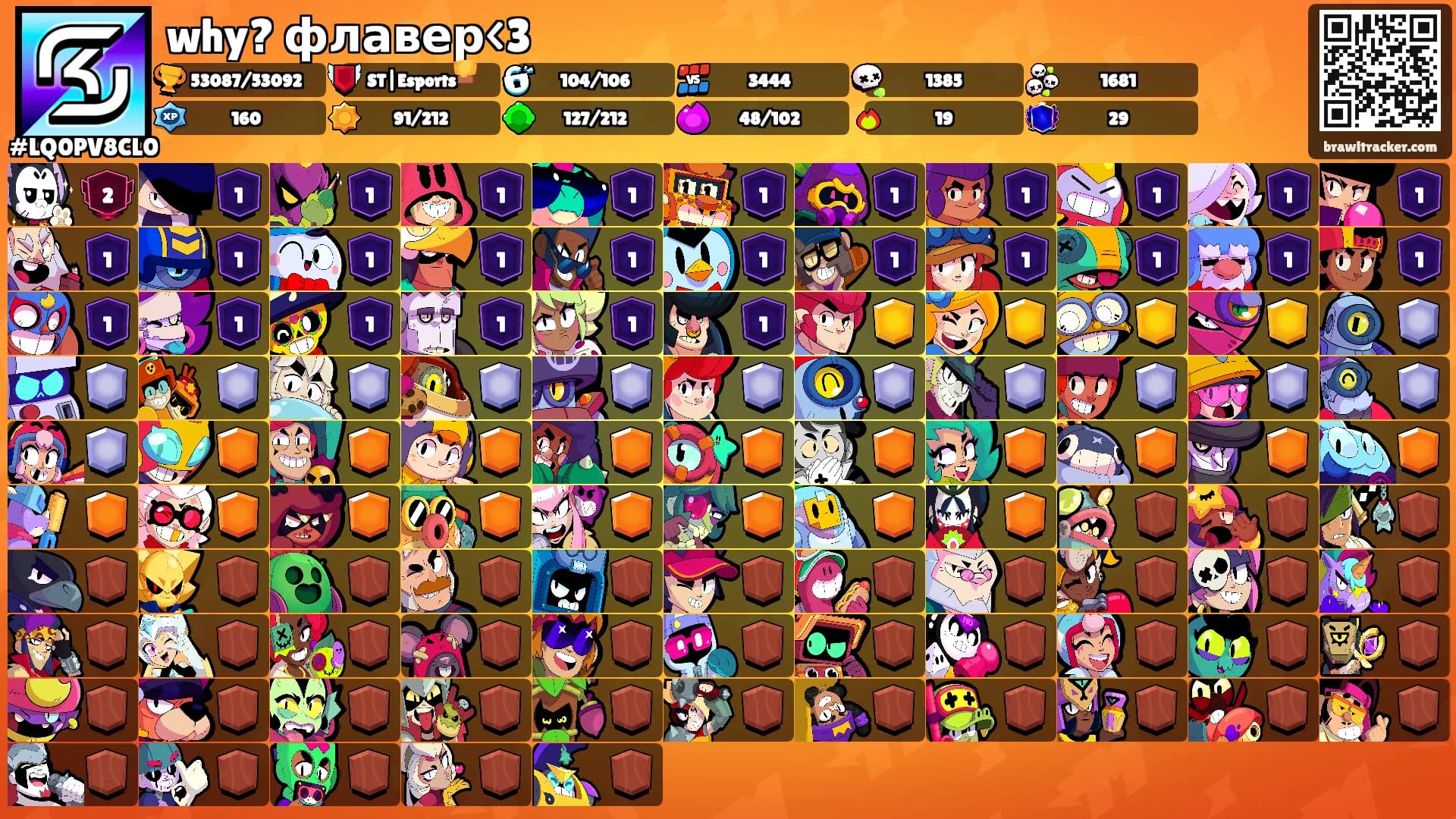 why? флавер<3's Ranks