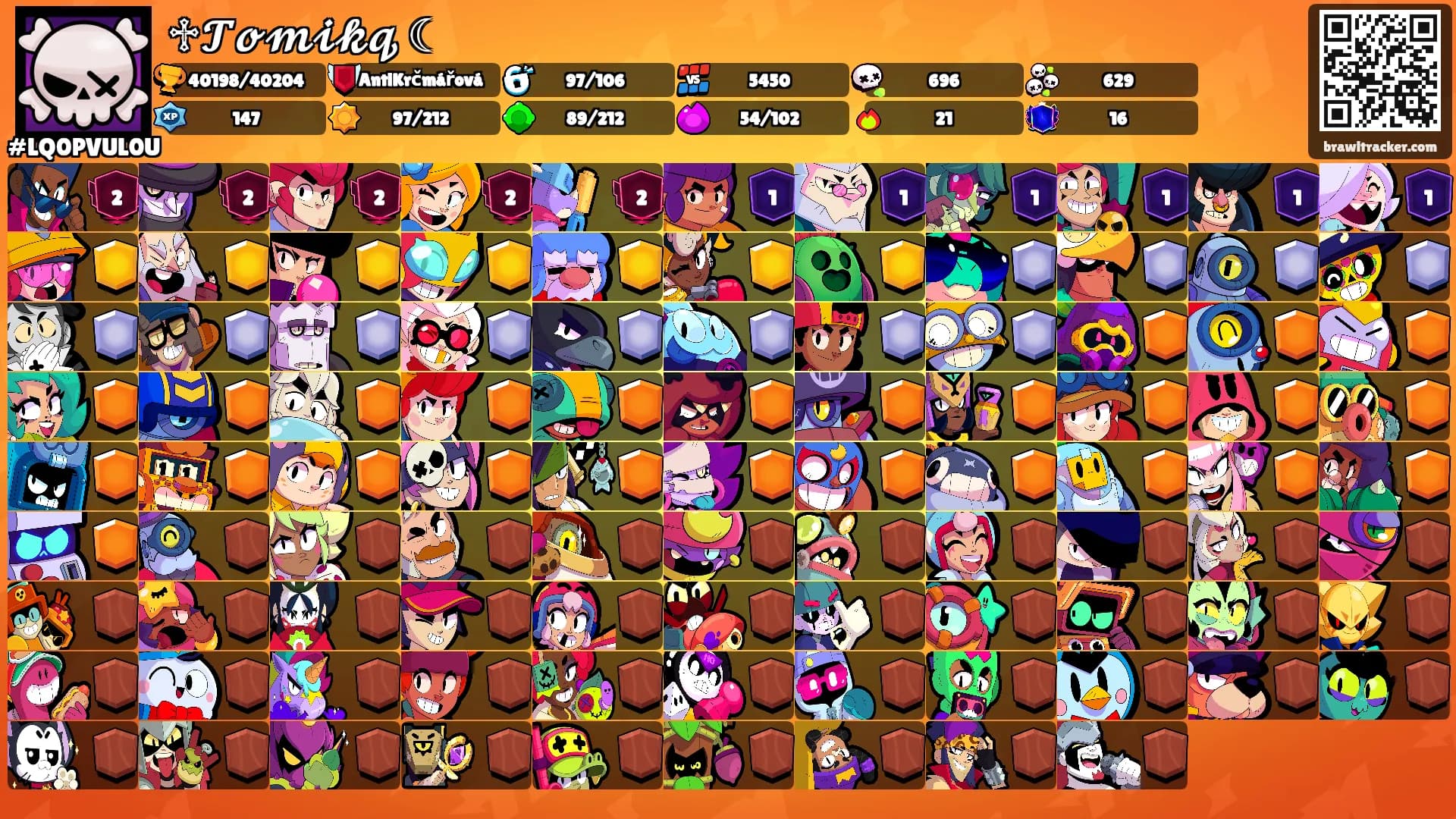 ♱𝓣𝓸𝓶𝓲𝓴𝓺 ☾'s Ranks