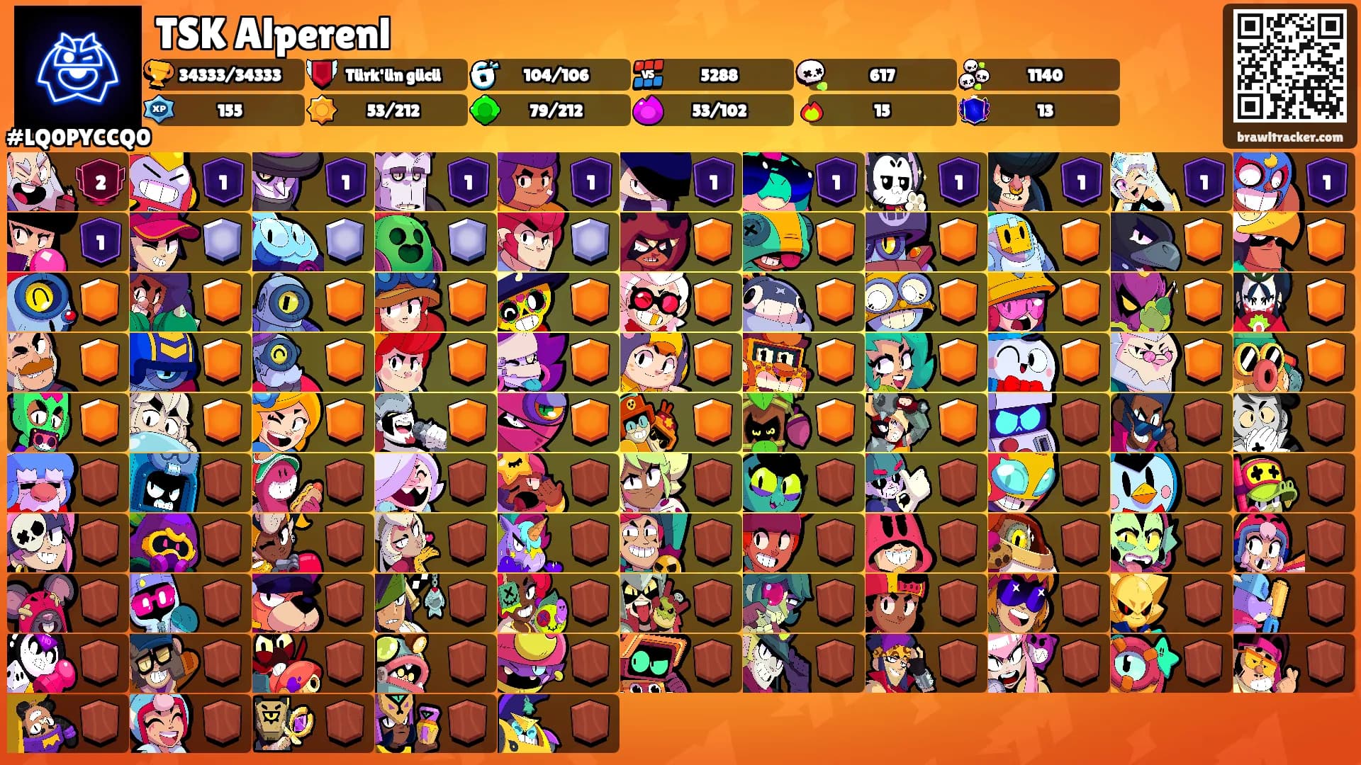 TSK Alperenl's Ranks