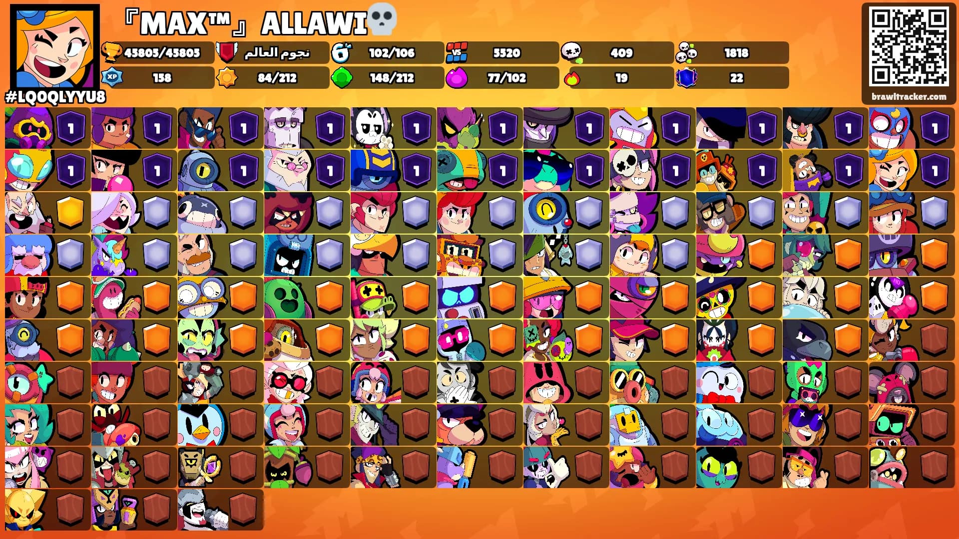 『MAX™』ALLAWI💀's Ranks