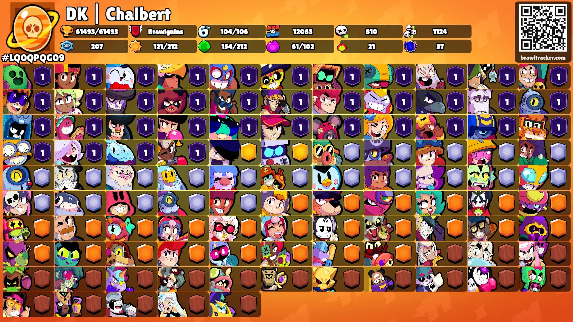 DK | Chalbert's Ranks