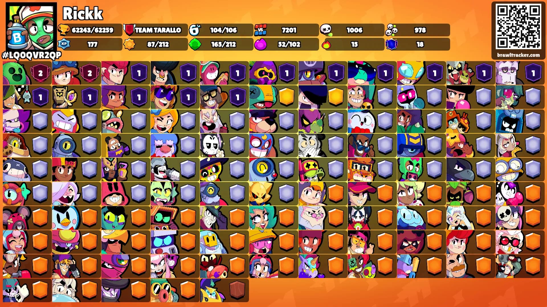 Rickk's Ranks