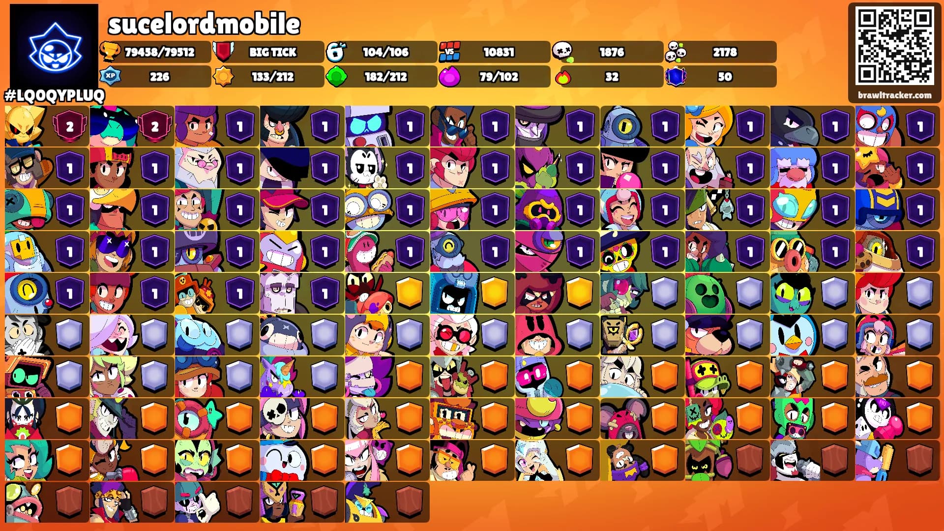 sucelordmobile's Ranks