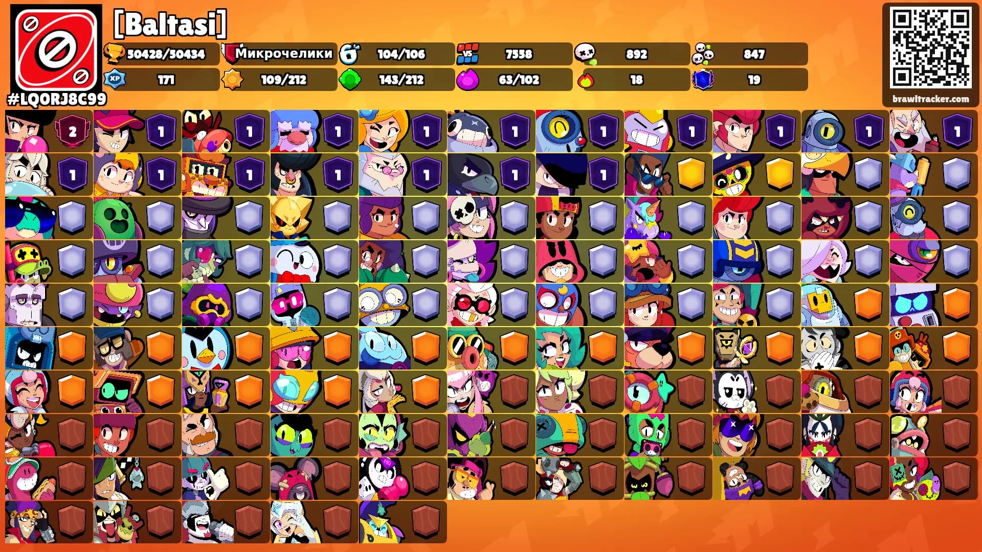 [Baltasi]'s Ranks