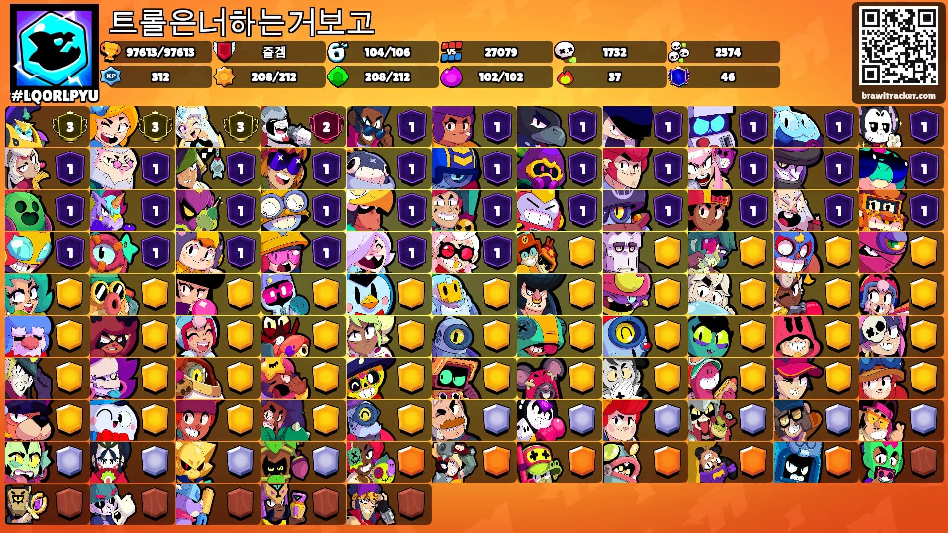 트롤은너하는거보고's Ranks
