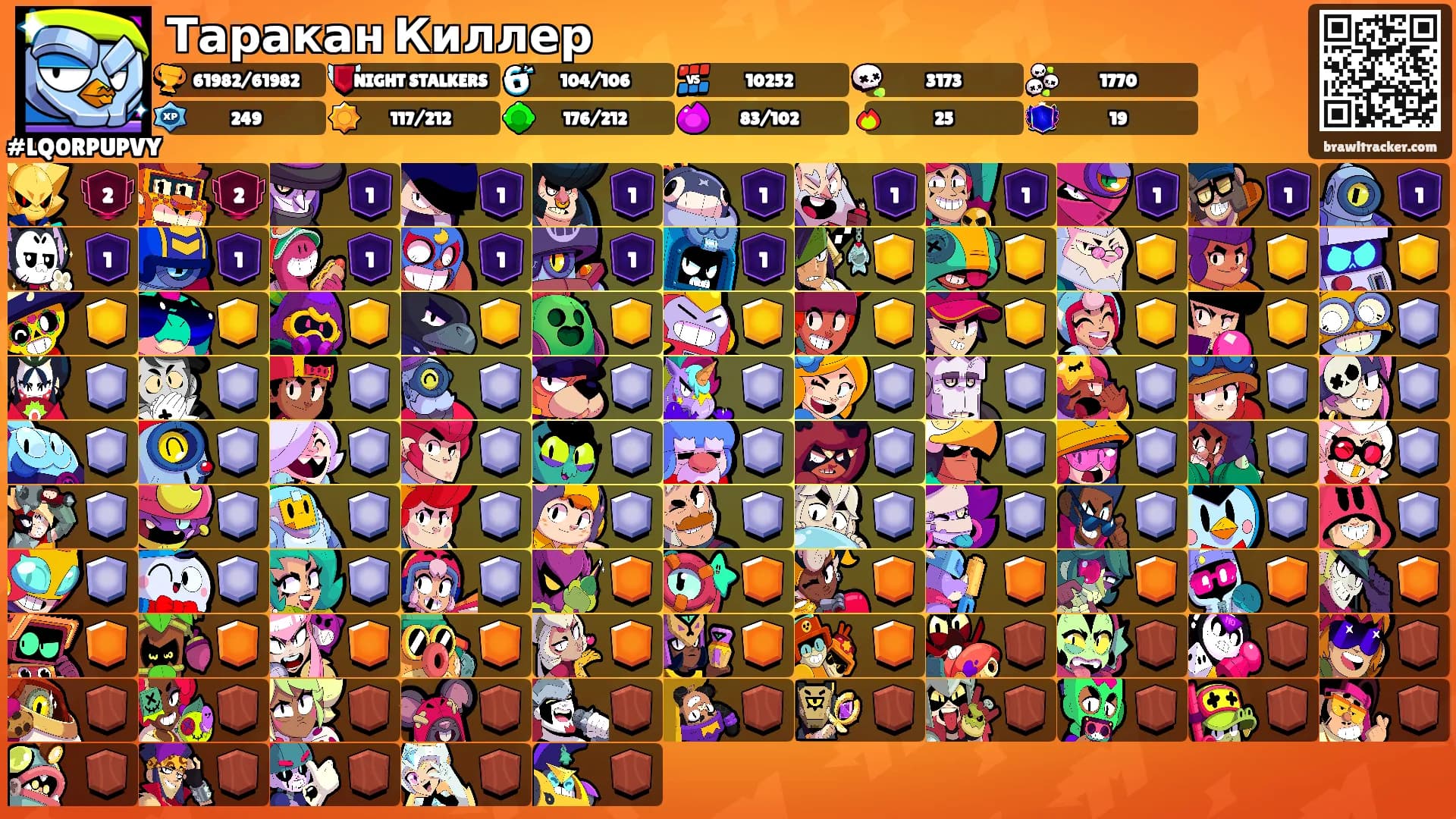 Таракан Киллер's Ranks