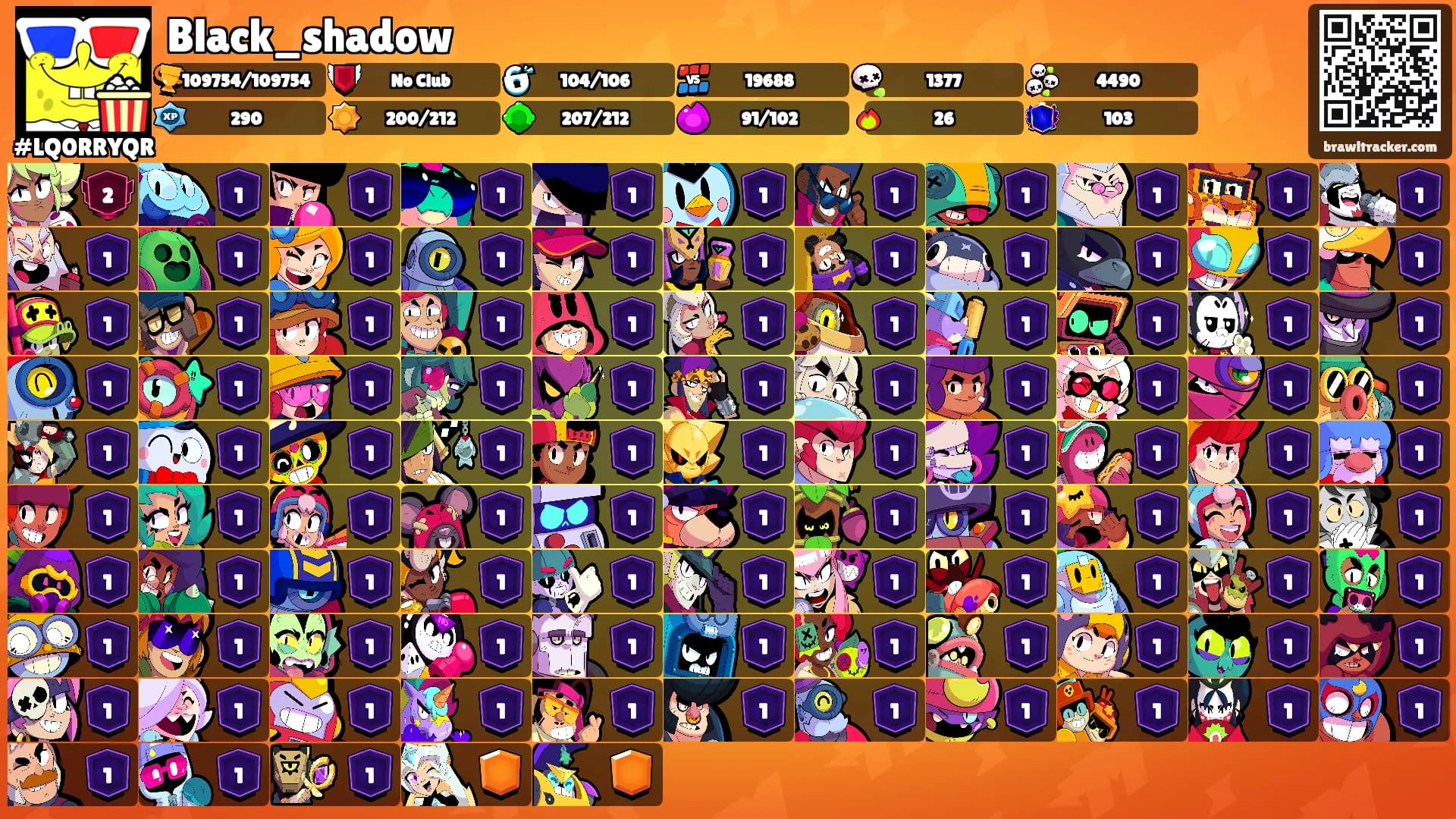 Black_shadow's Ranks