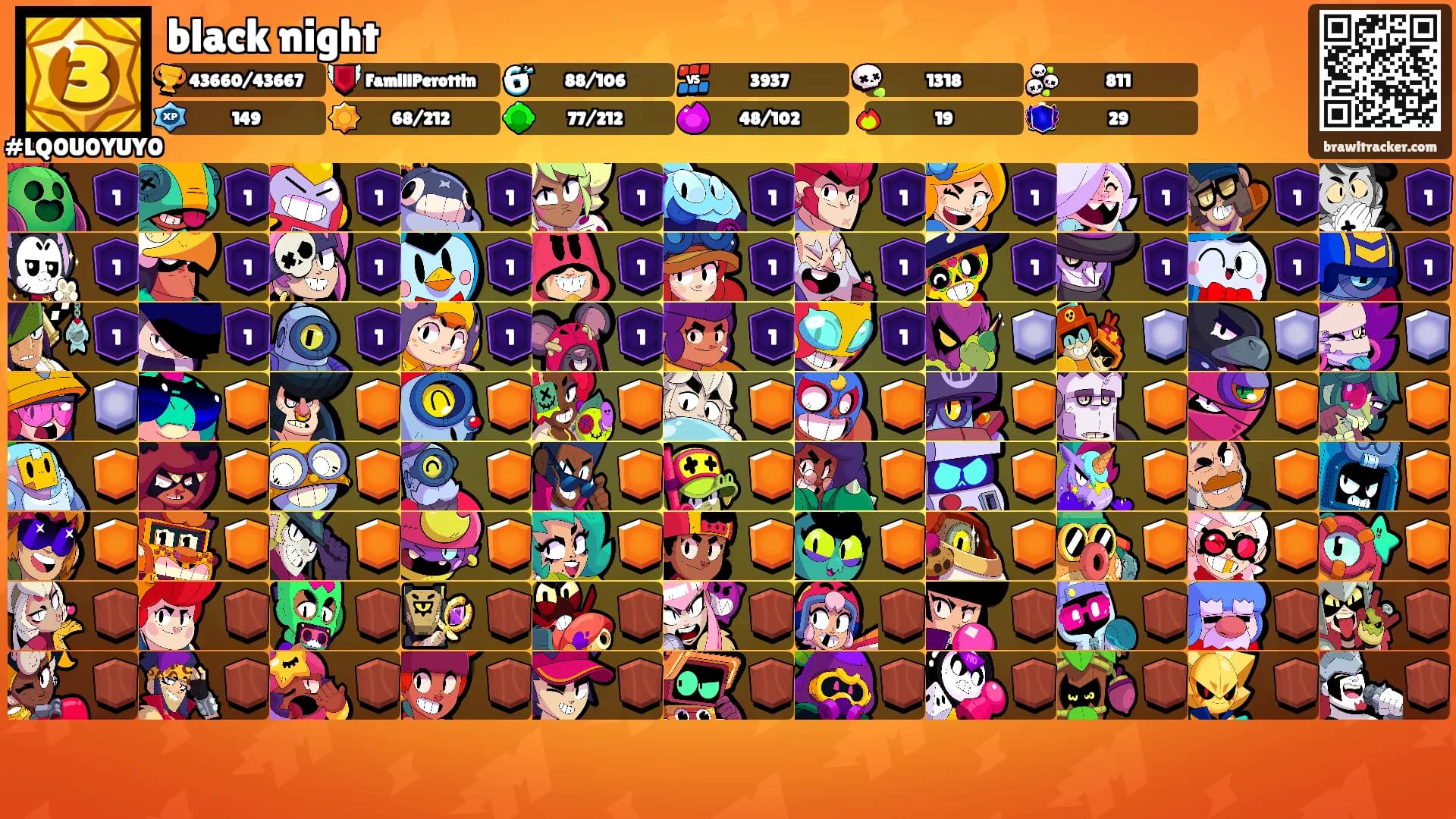 black night's Ranks