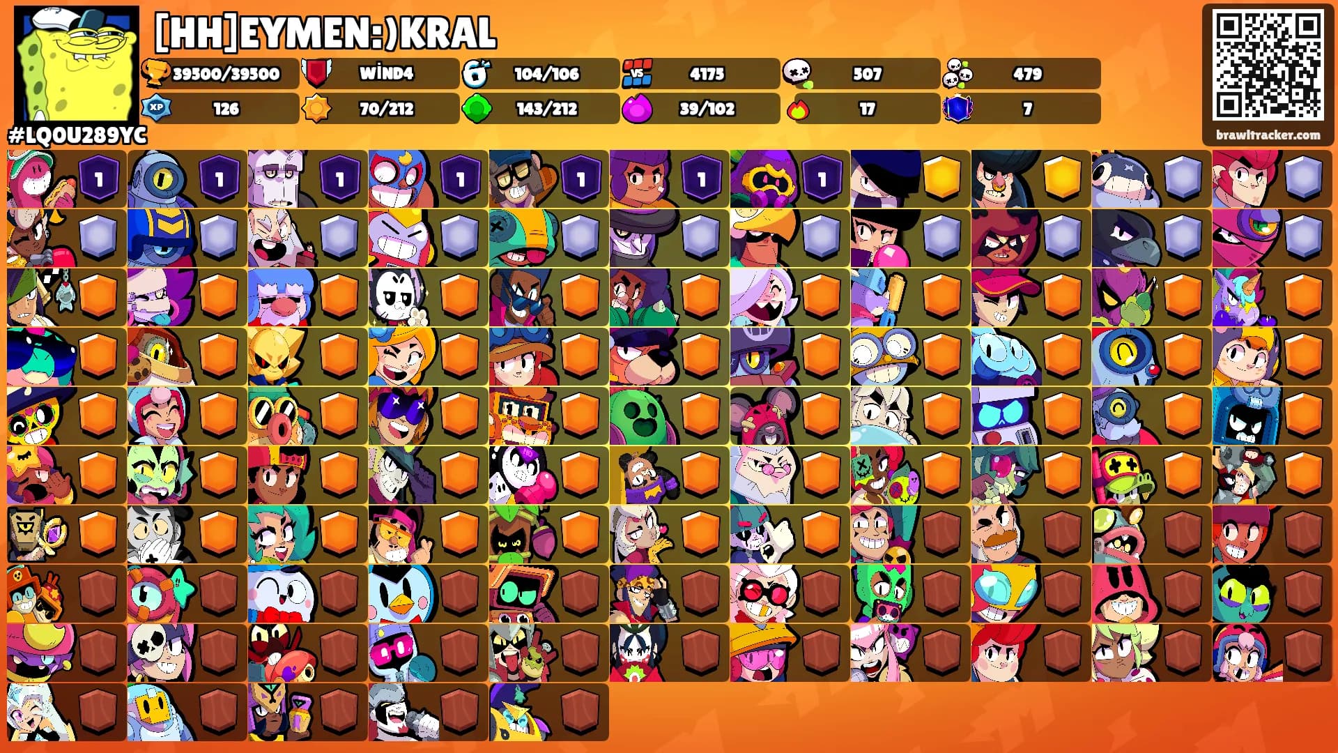 [HH]EYMEN:)KRAL's Ranks