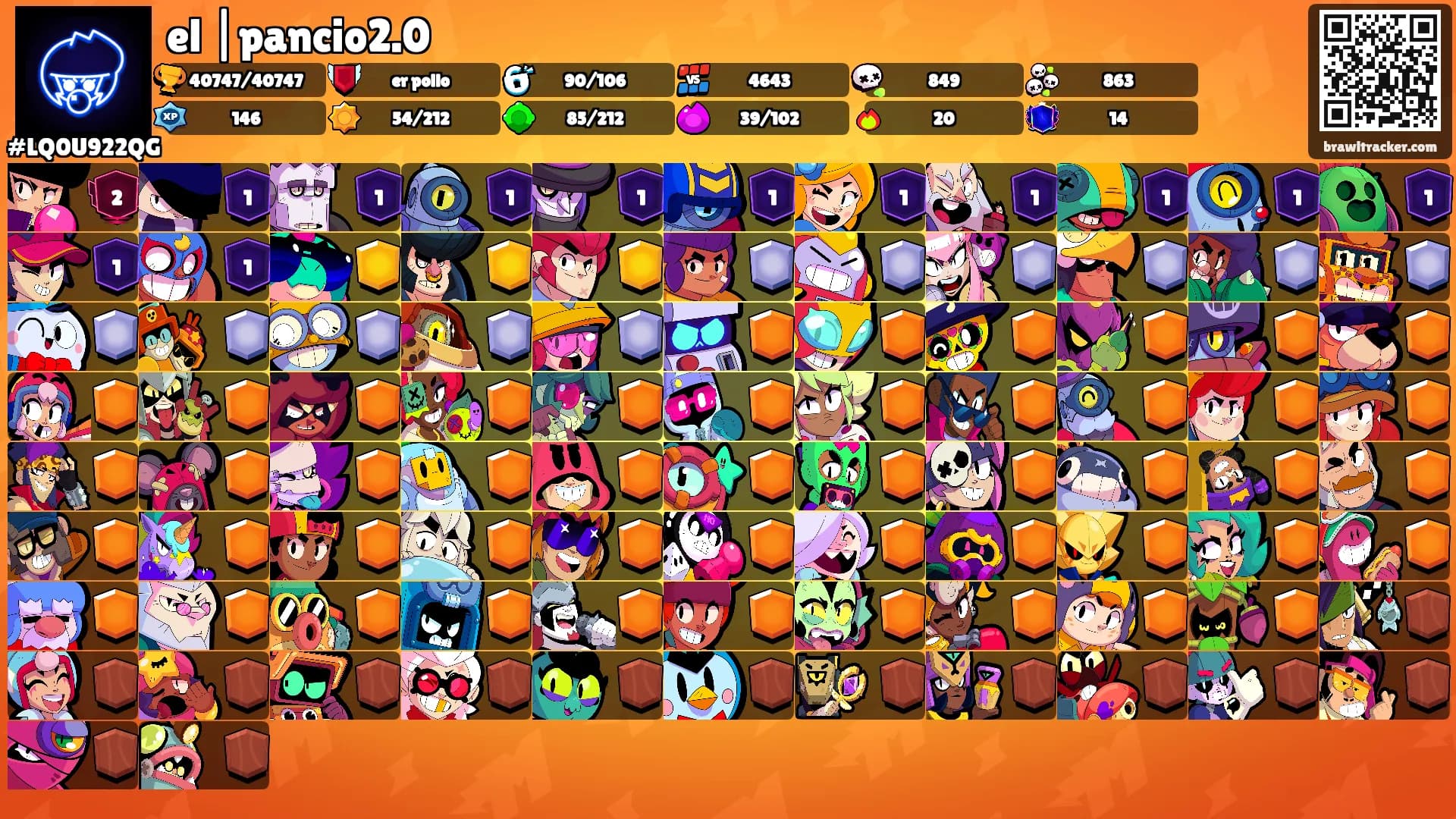 el |pancio2.0's Ranks