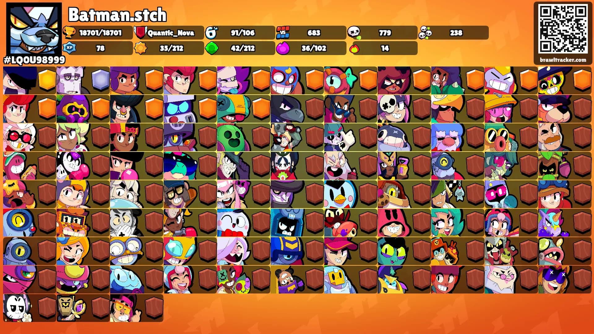 Batman.stch's Ranks