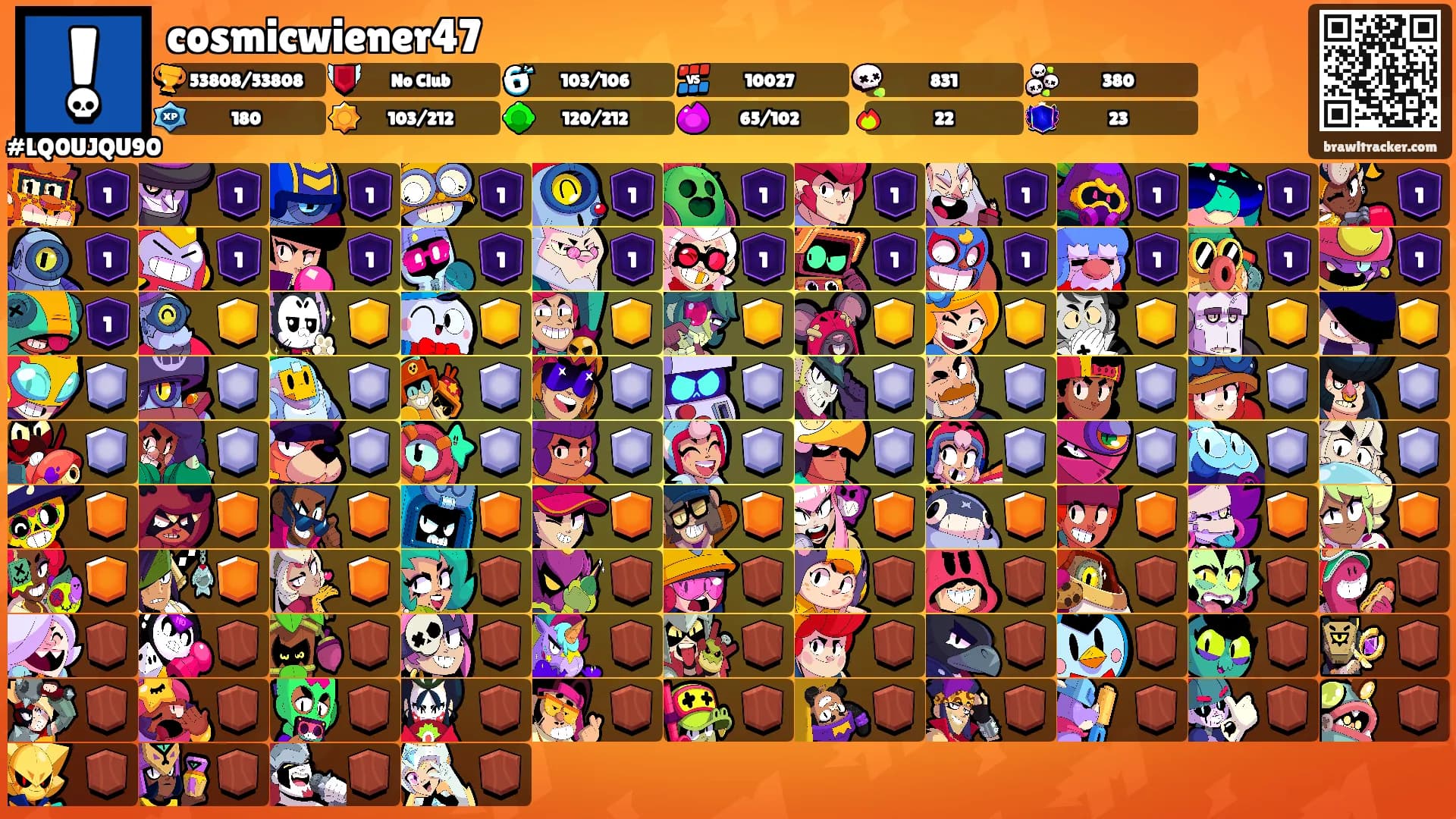 cosmicwiener47's Ranks