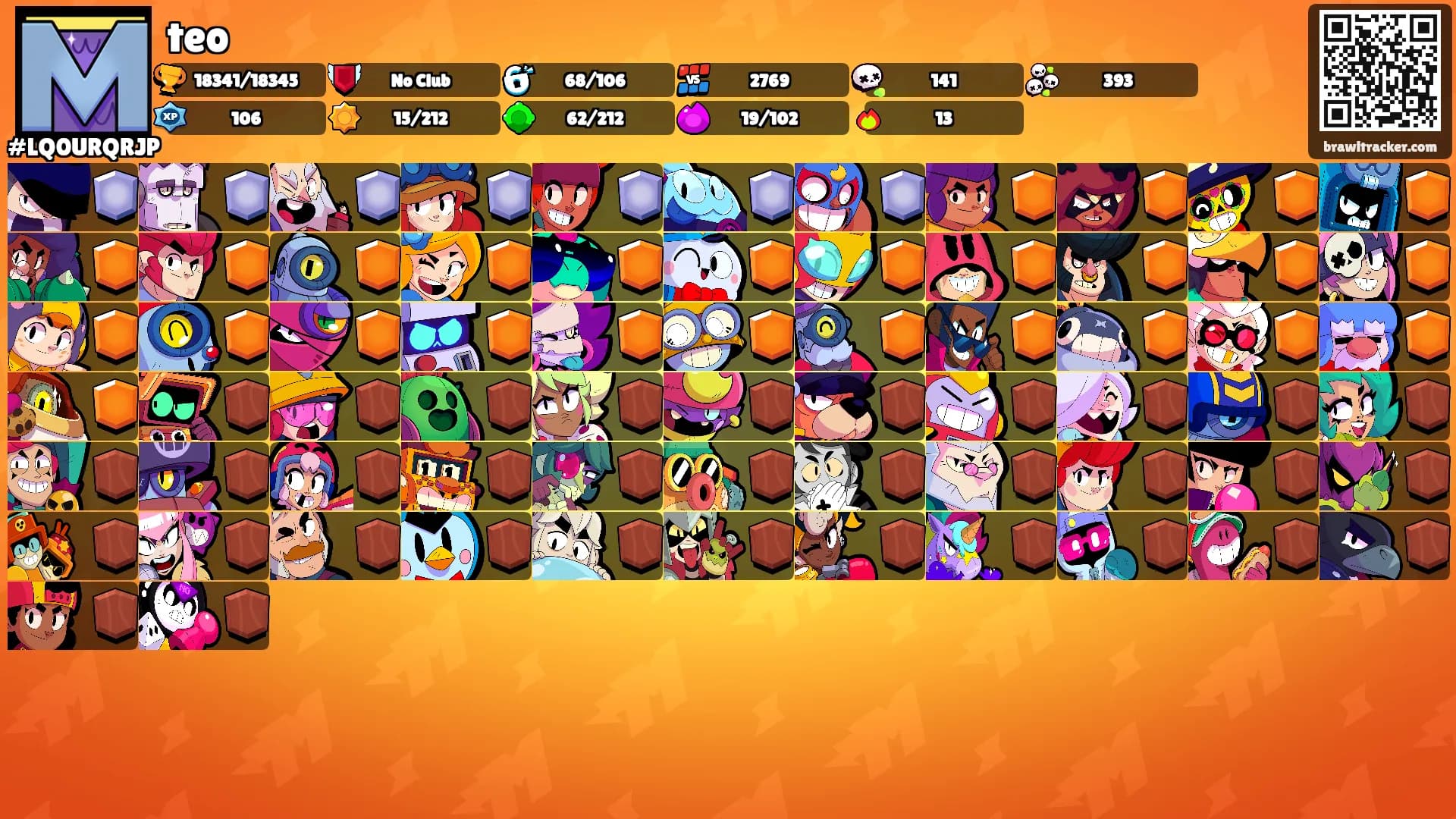 teo's Ranks