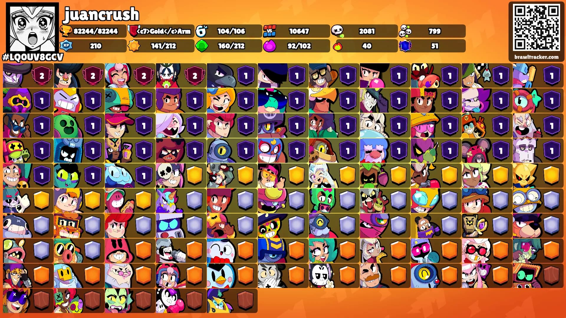 juancrush's Ranks