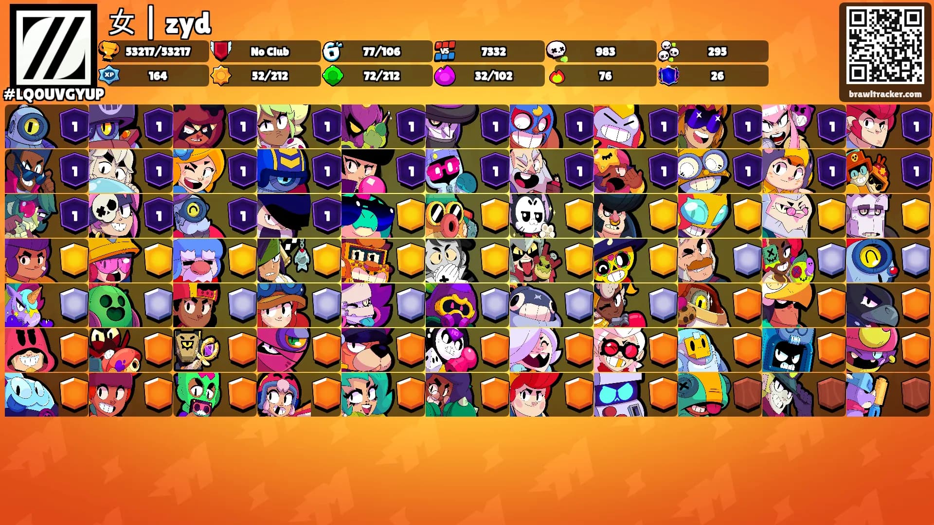 女 | zyd's Ranks