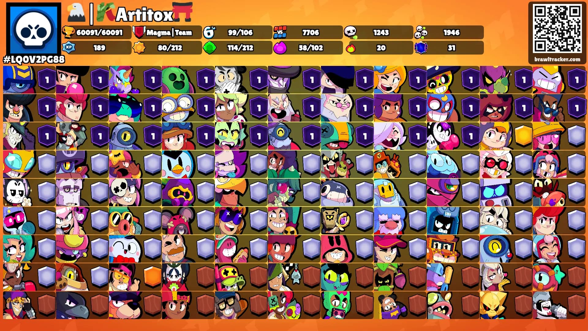 🦅|🎋Artitox⛩️'s Ranks