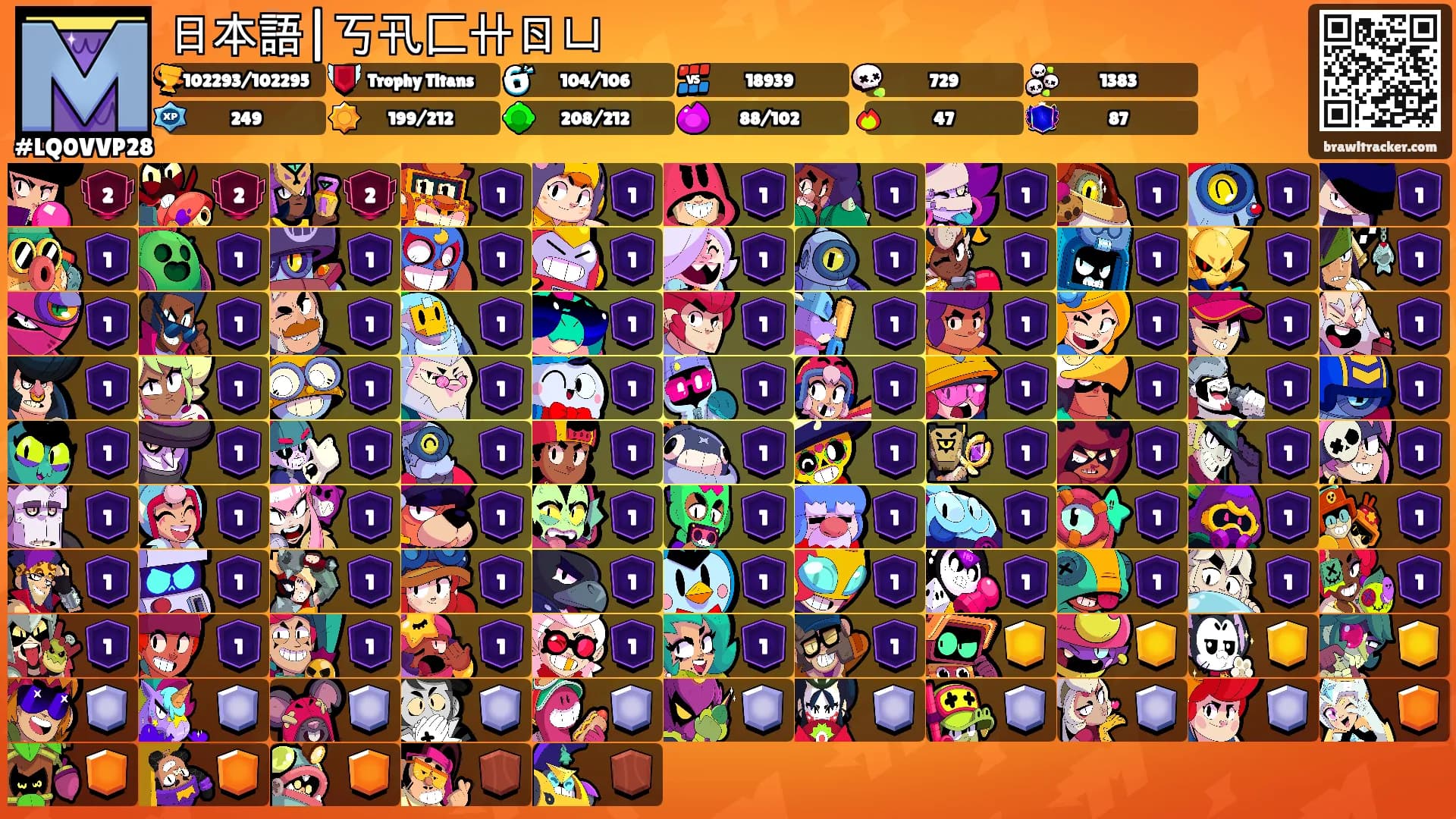 日本語|丂卂匚卄ㄖㄩ's Ranks