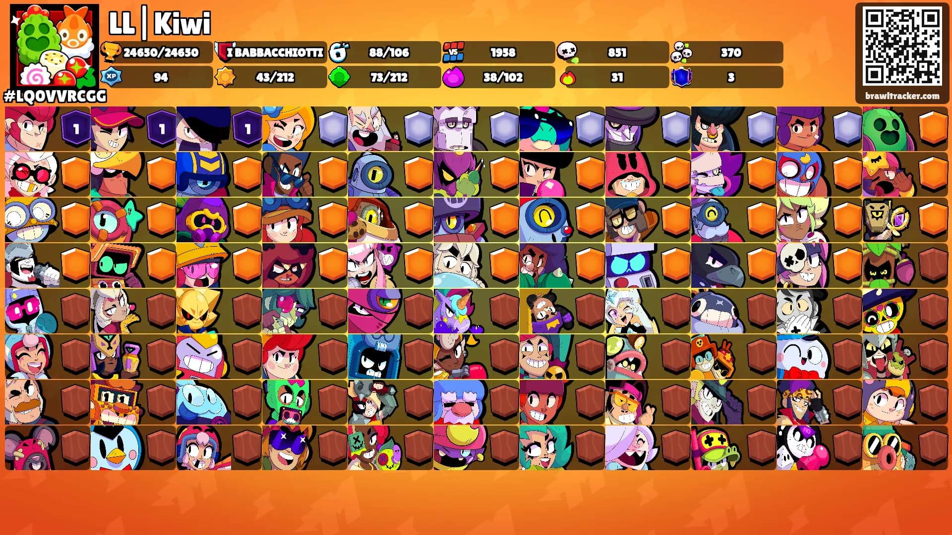 LL|Kiwi's Ranks