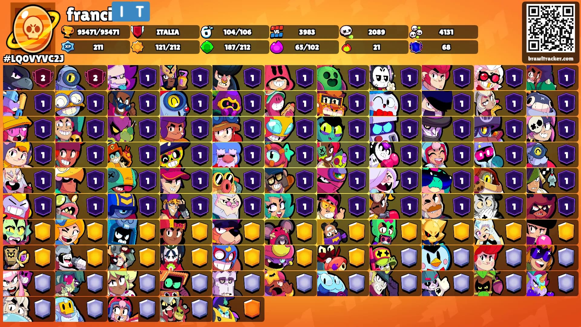 franci🇮🇹's Ranks
