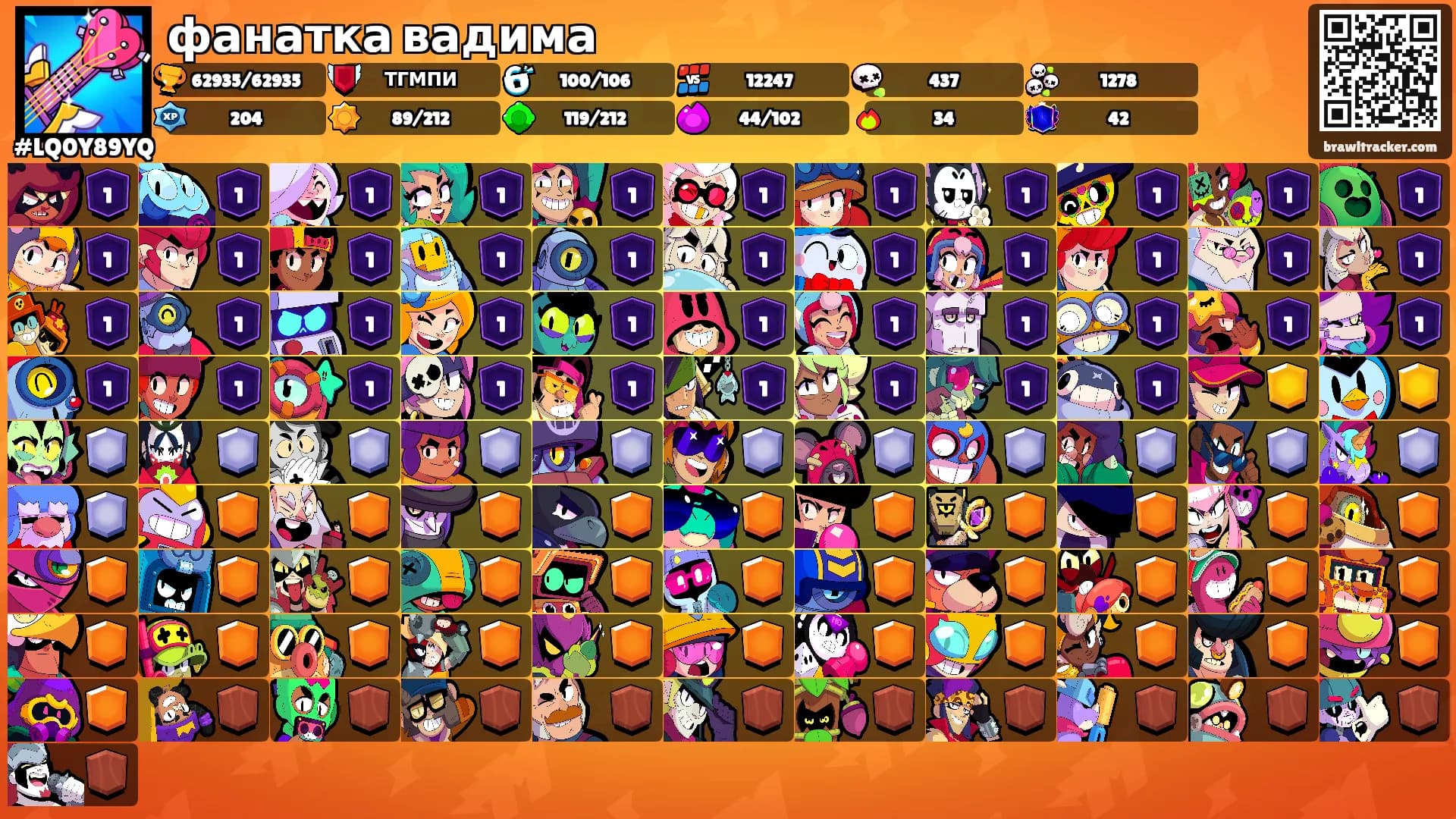 фанатка вадима's Ranks