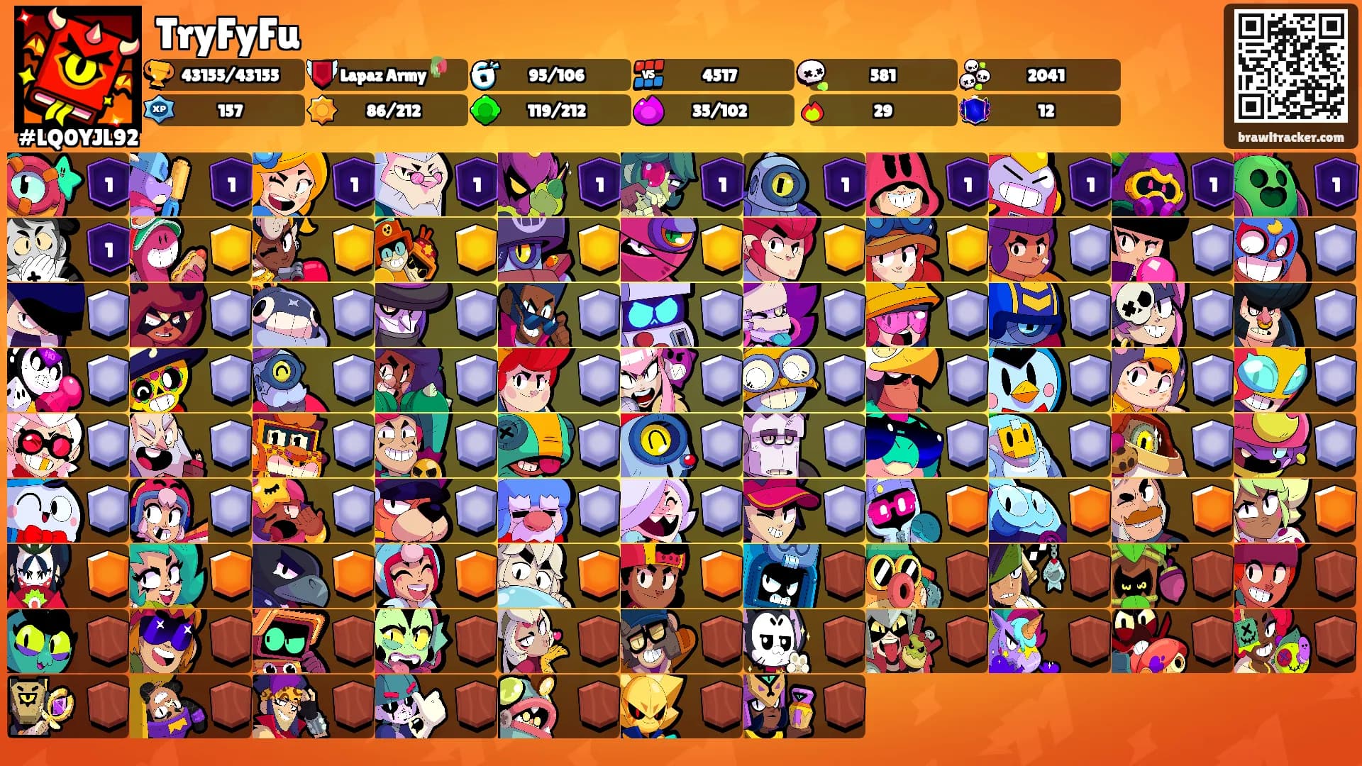 TryFyFu's Ranks