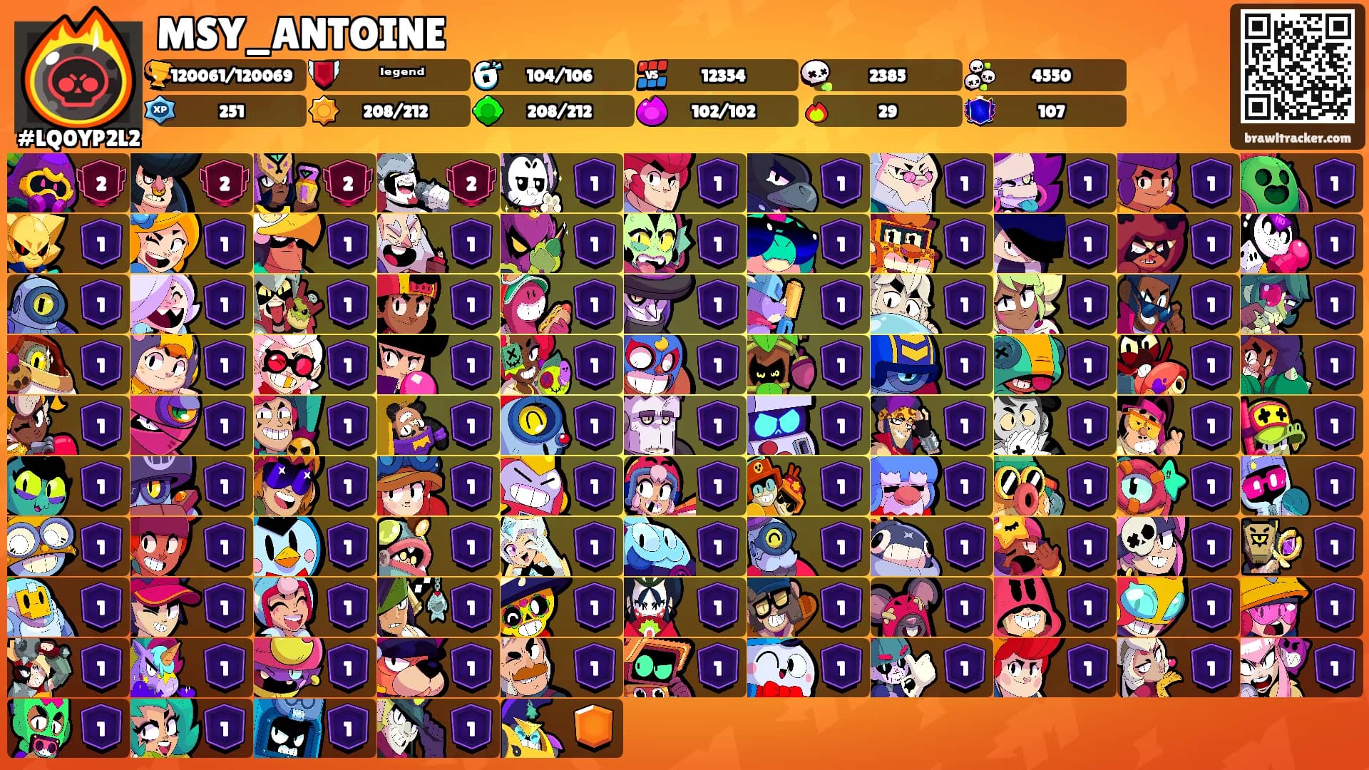 MSY_ANTOINE's Ranks