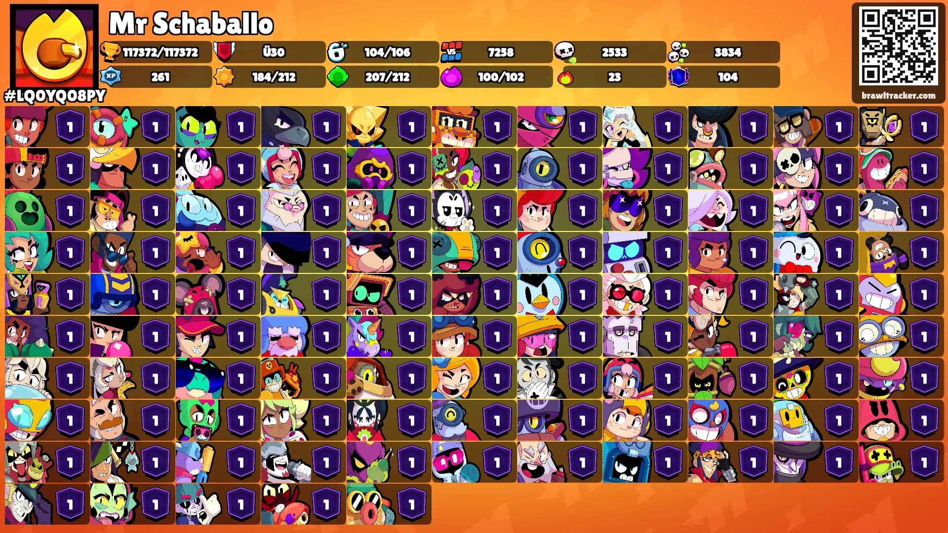 Mr Schaballo's Ranks