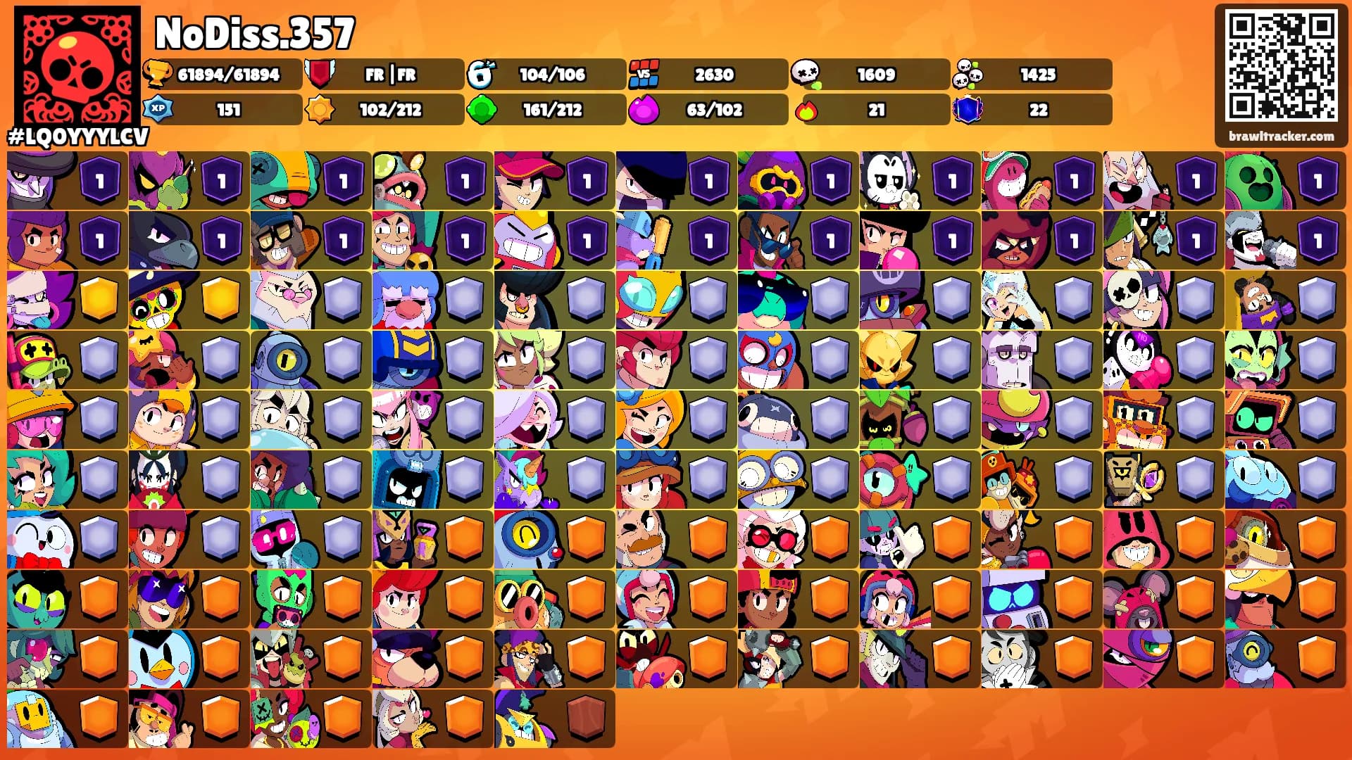 NoDiss.357's Ranks