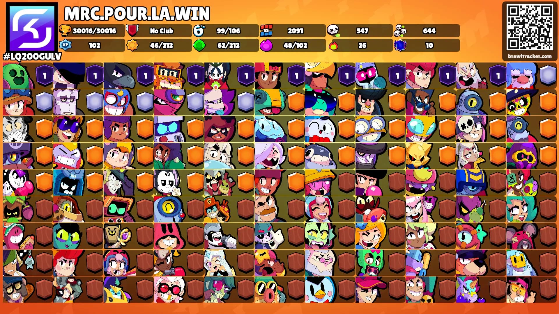 MRC.POUR.LA.WIN's Ranks