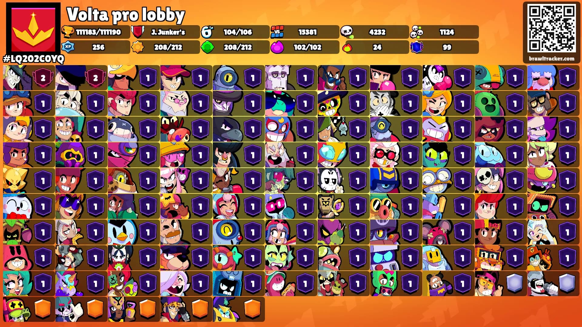 Volta pro lobby's Ranks