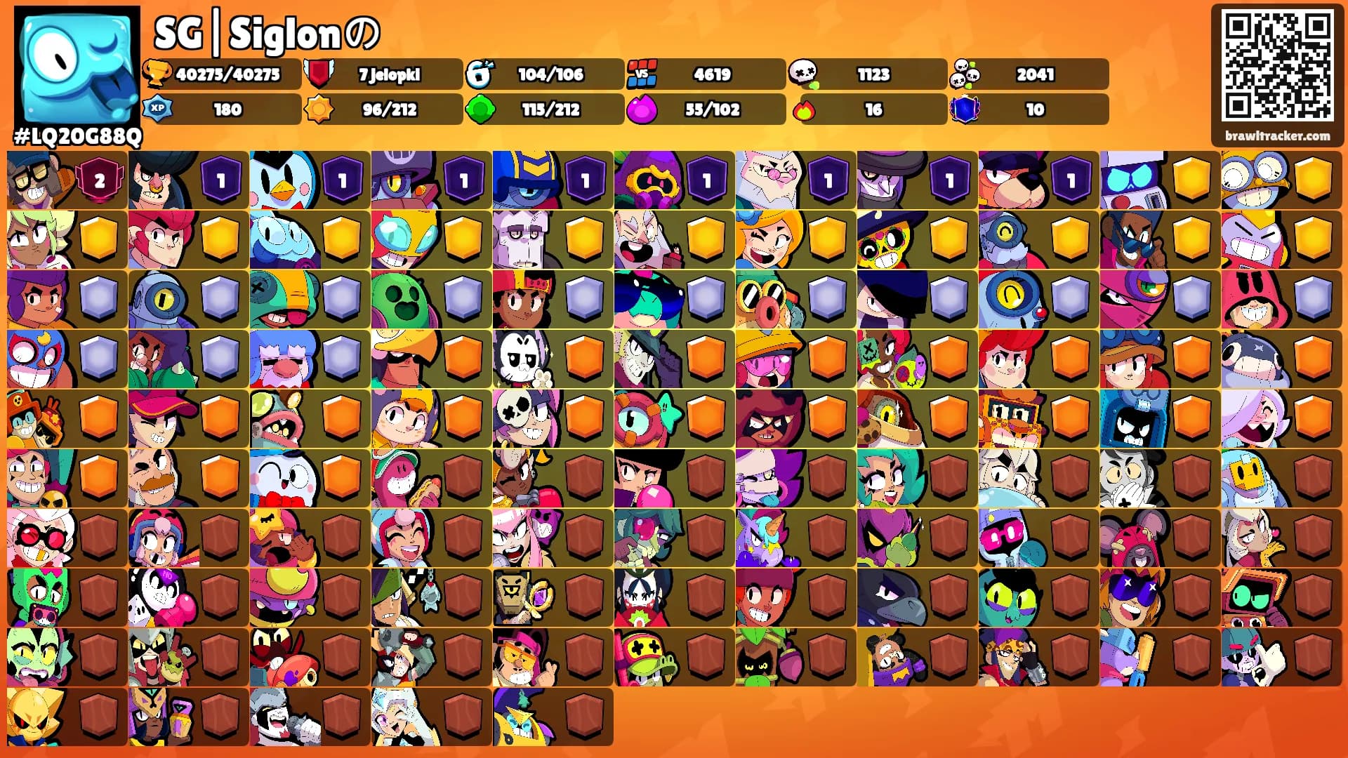 SG|Siglonの's Ranks