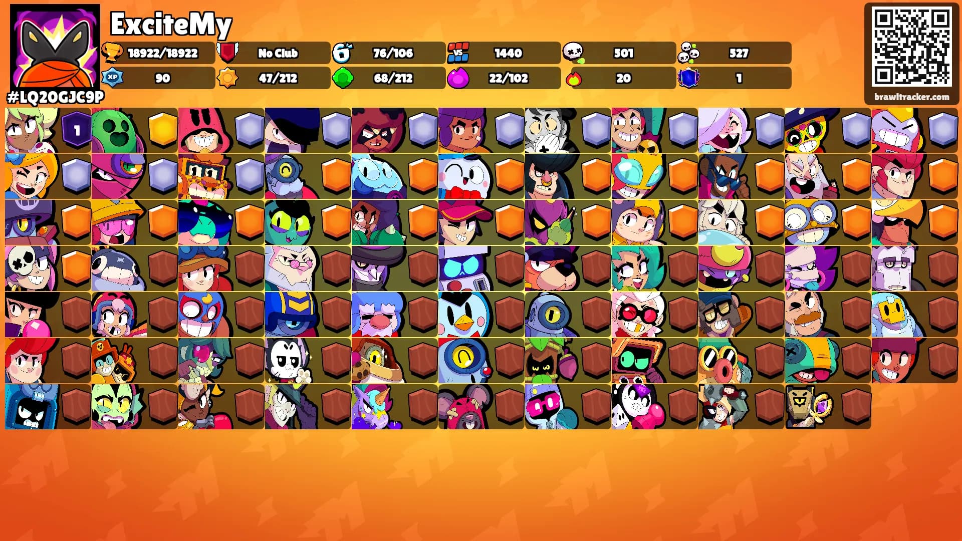 ExciteMy's Ranks