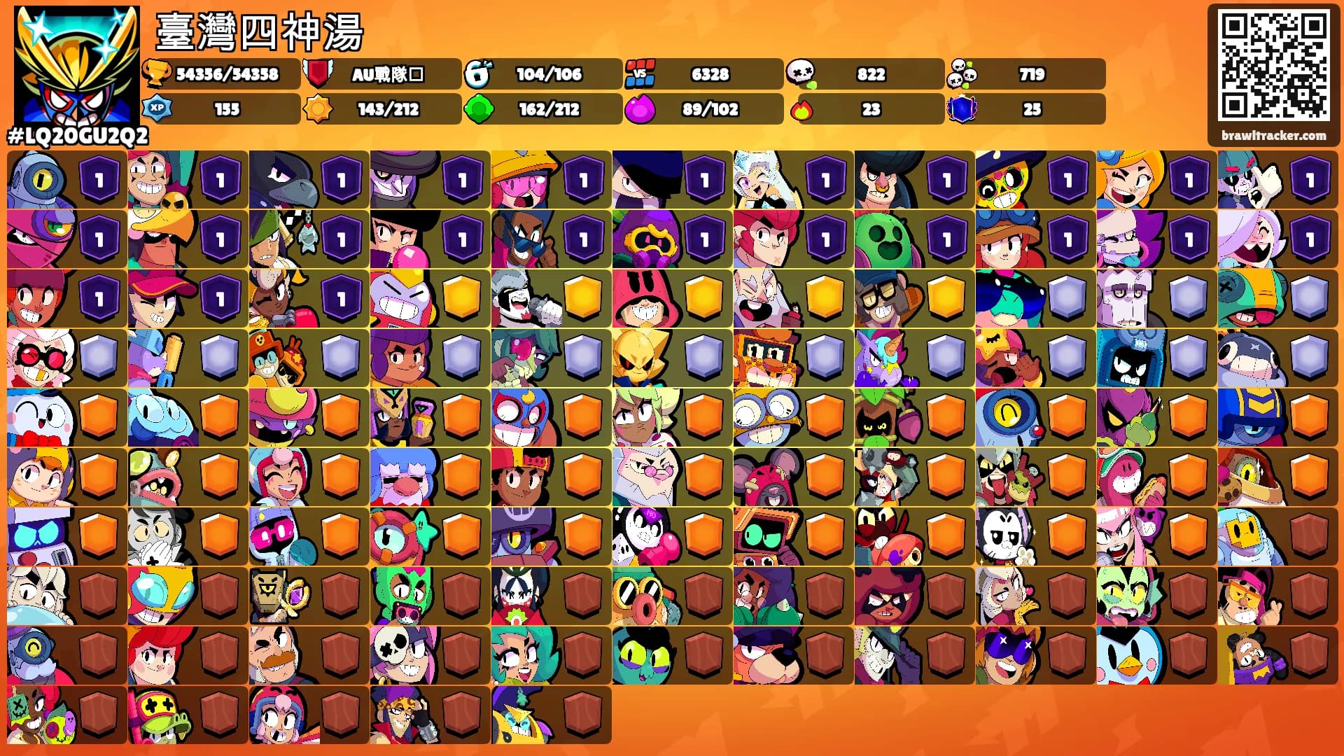 臺灣四神湯's Ranks