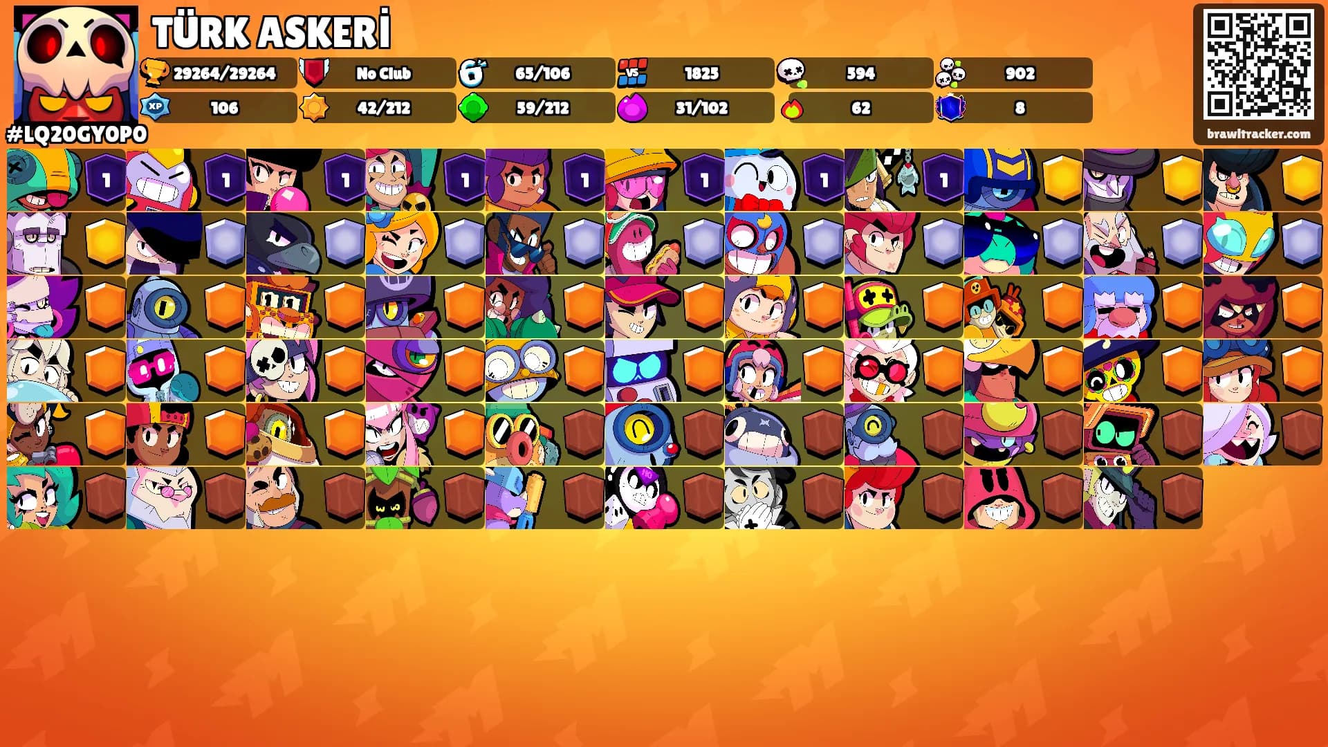 TÜRK ASKERİ's Ranks