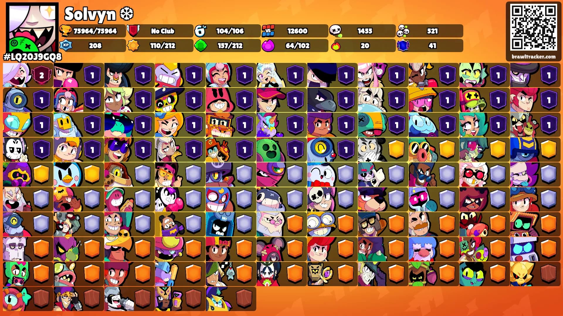 Solvyn ❆'s Ranks