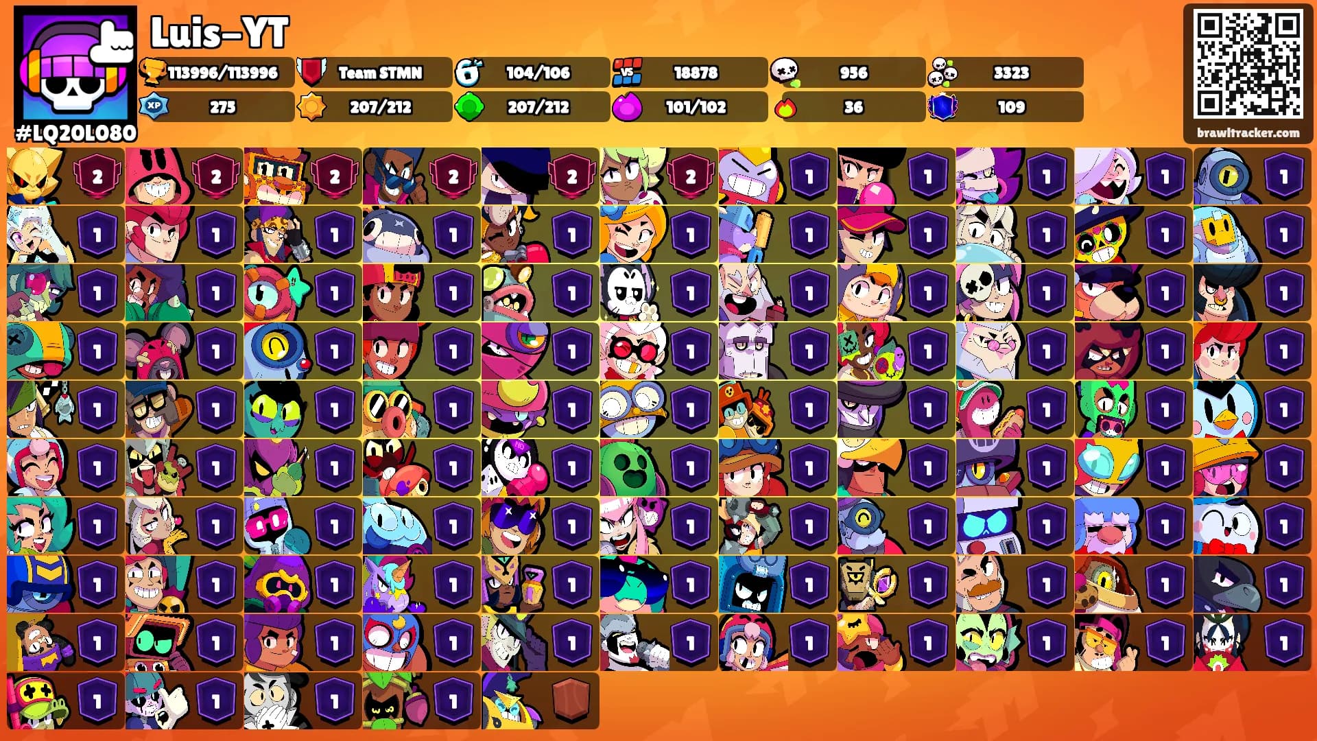 Luis-YT's Ranks