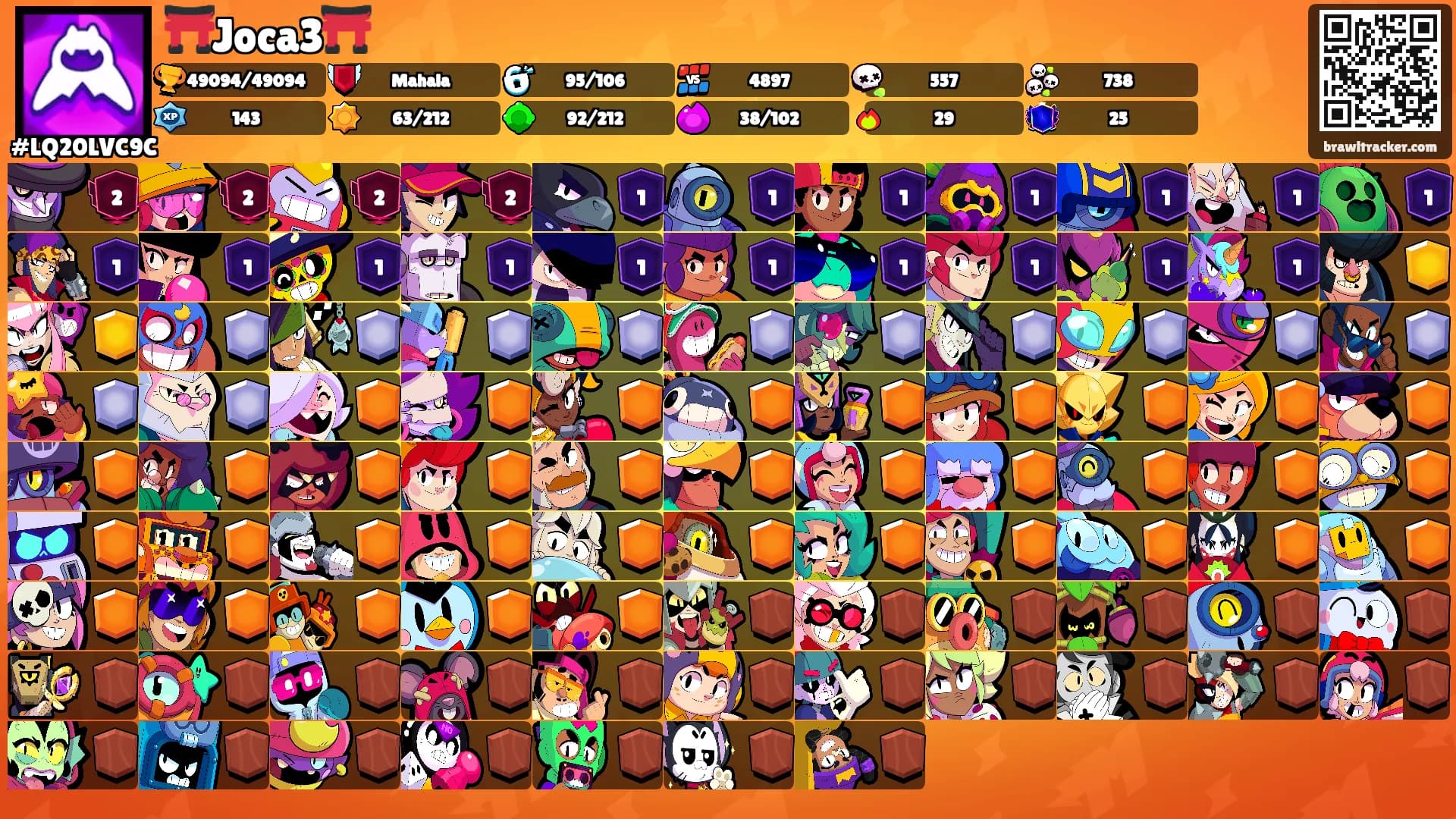 ⛩️Joca3⛩️'s Ranks