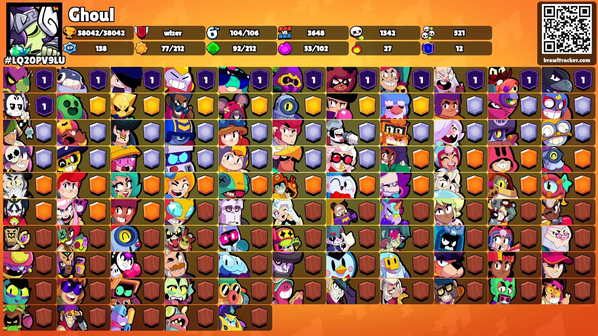 Ghoul's Ranks