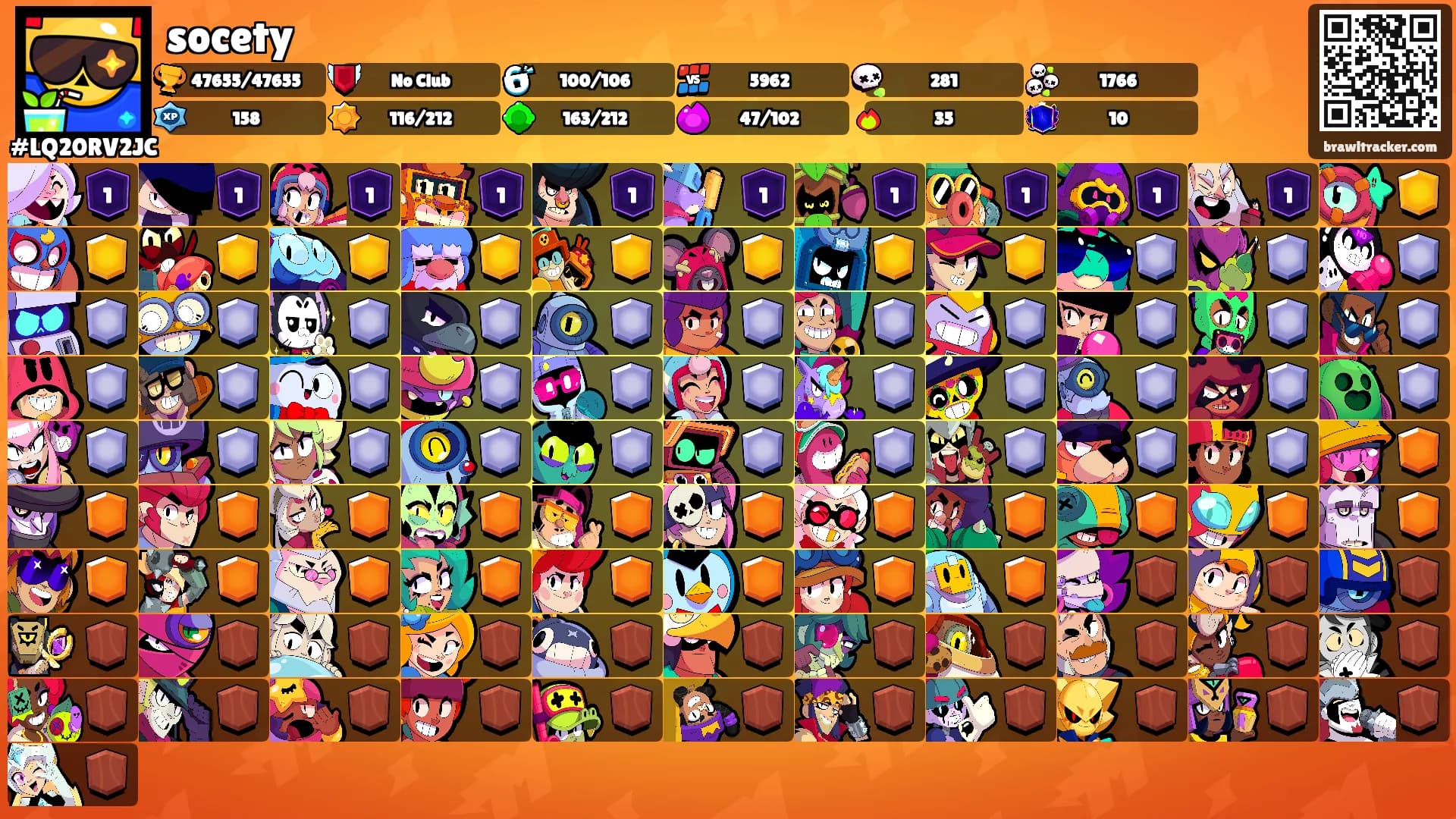 socety's Ranks