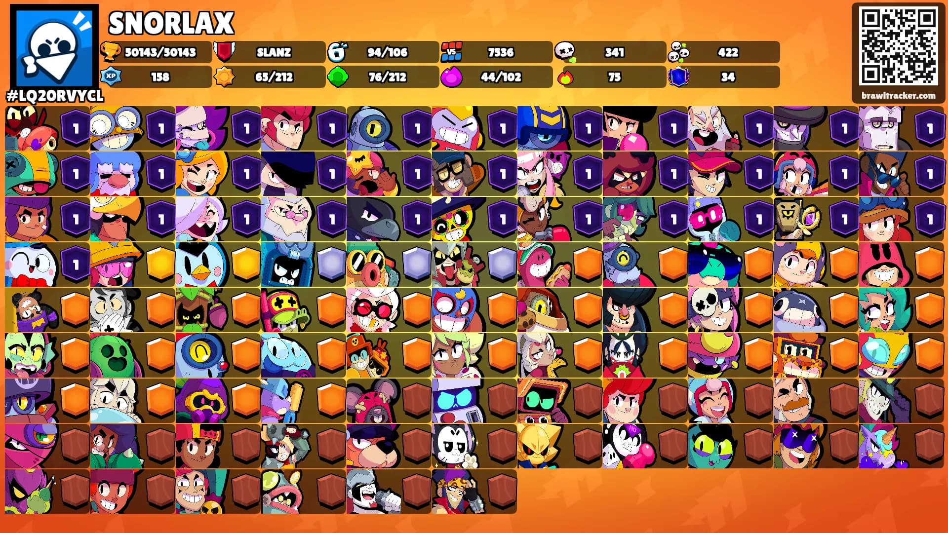 SNORLAX's Ranks