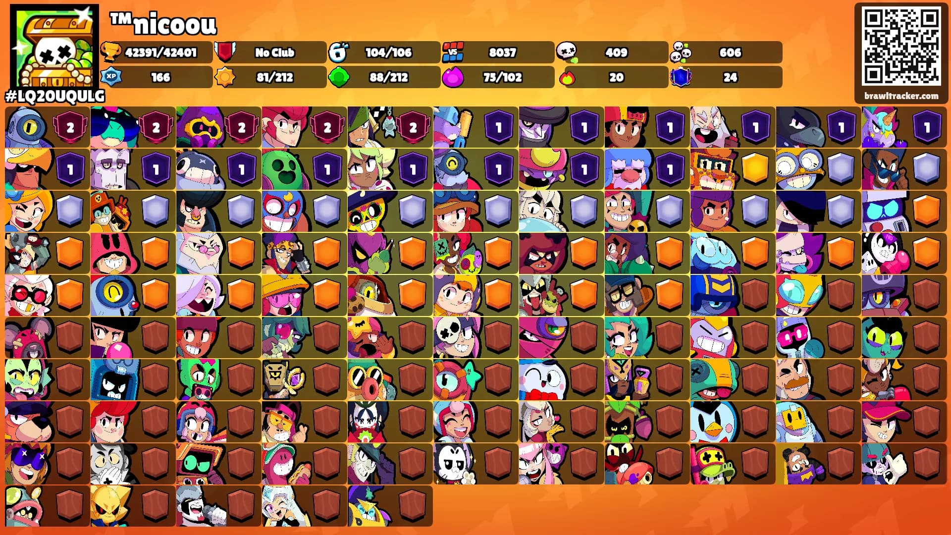 ™nicoou's Ranks