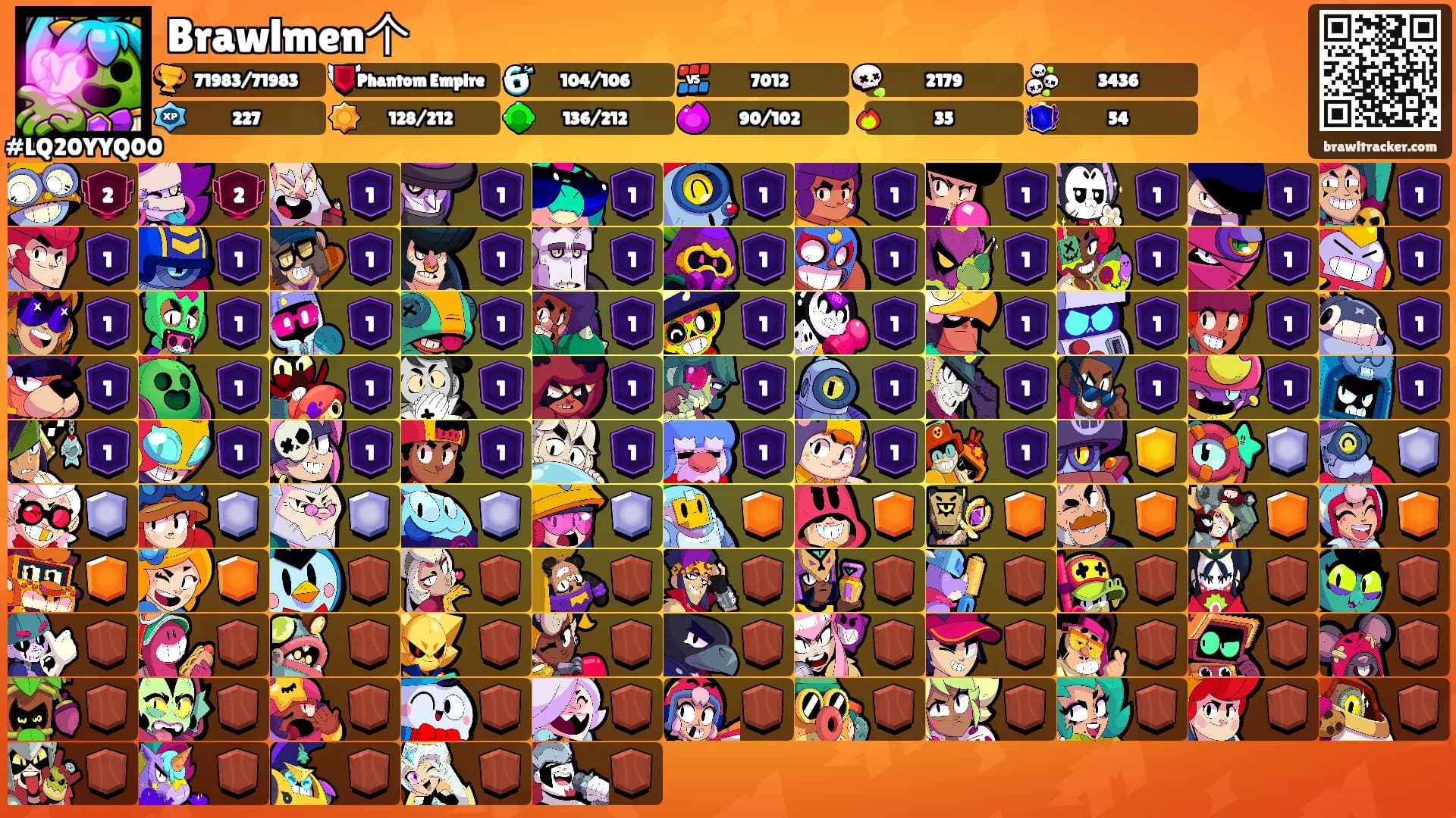 Brawlmen个's Ranks