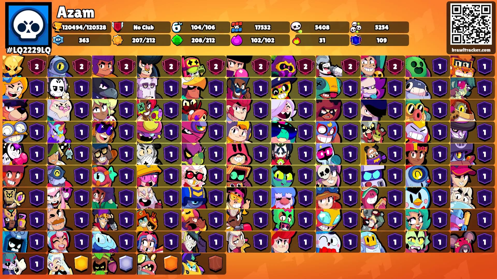 Azam's Ranks