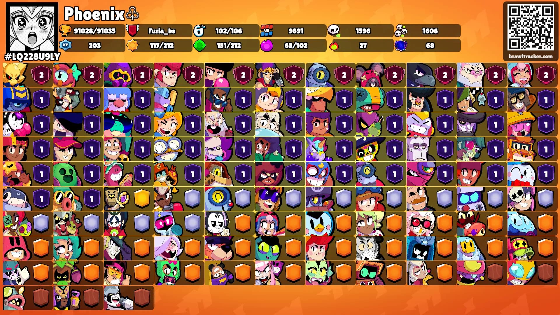 Phoenix♧'s Ranks