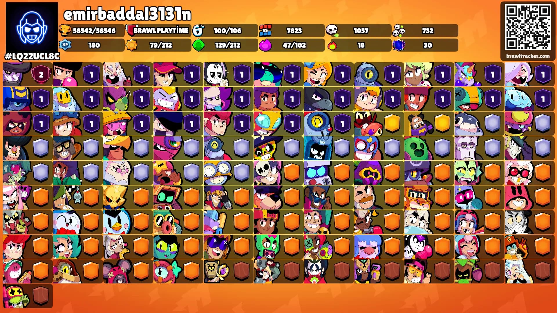 emirbaddal3131n's Ranks