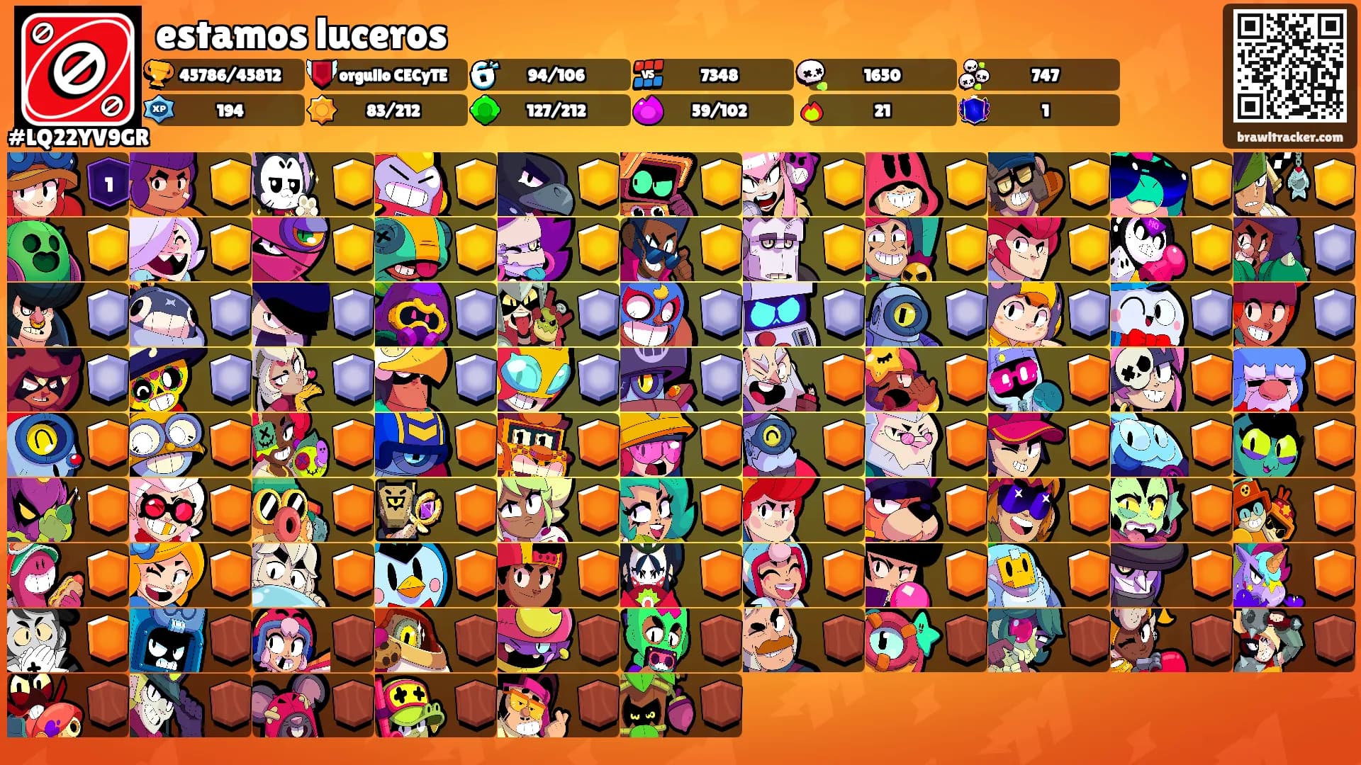 estamos luceros's Ranks